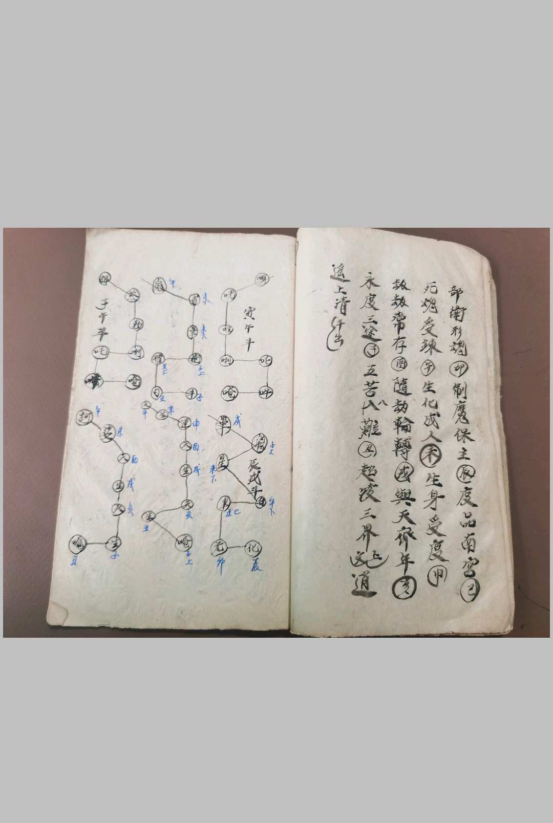 图片[7]-中华古籍网-专注古书收集开灵秘法-中华古籍网-专注古书收集中华古籍网-专注古书收集