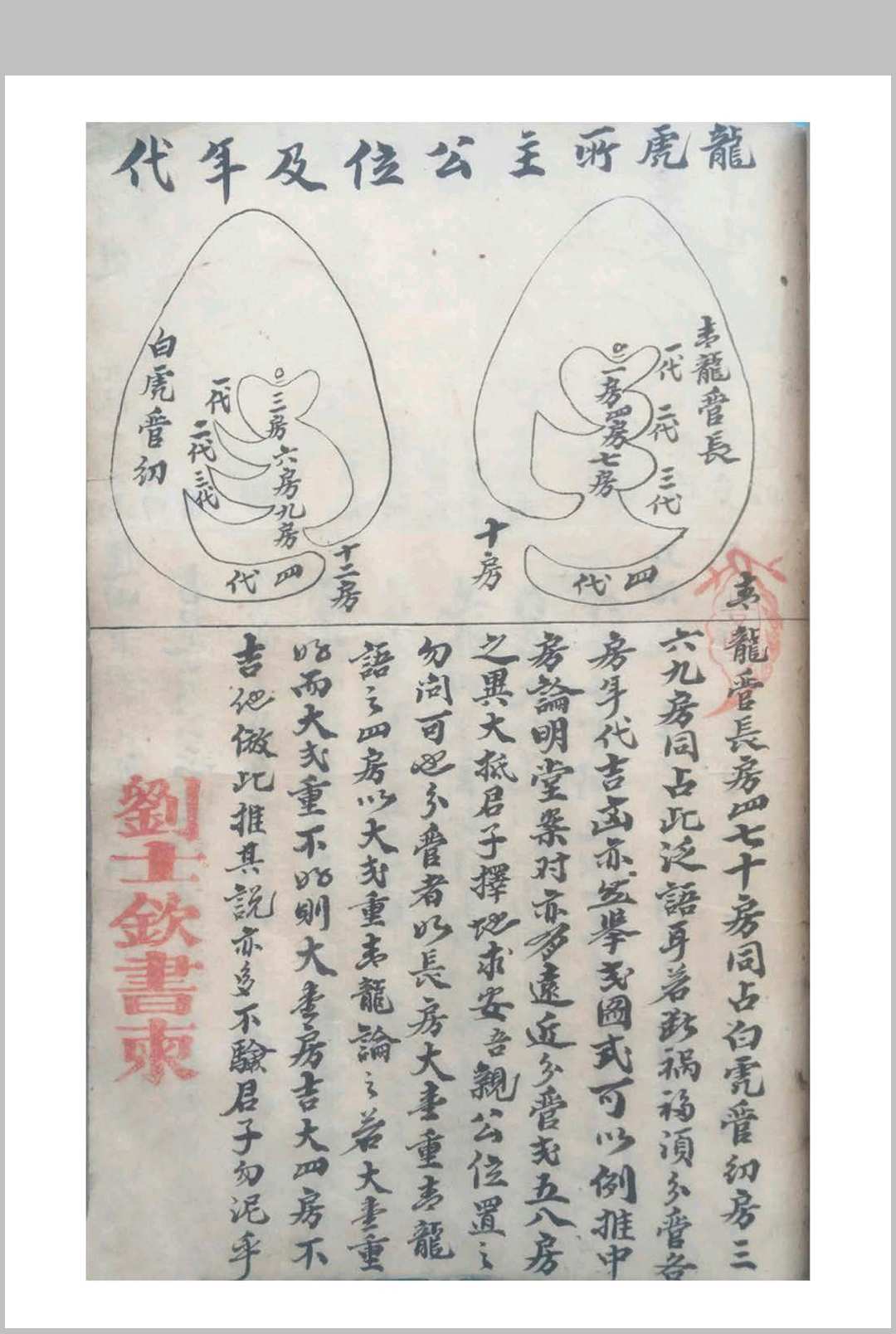 图片[12]-中华古籍网-专注古书收集《砂法秘要并名墓图记》-中华古籍网-专注古书收集中华古籍网-专注古书收集