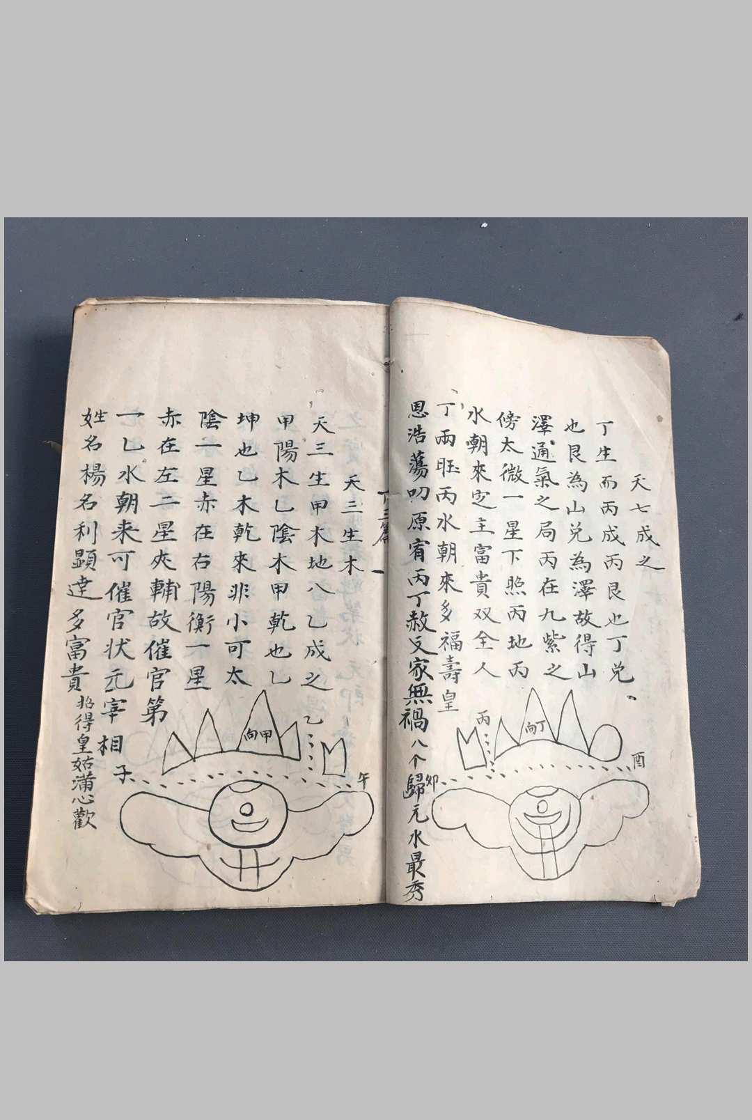 图片[6]-中华古籍网-专注古书收集《风水地理》乔发堂 传承秘录 光绪十一年-中华古籍网-专注古书收集中华古籍网-专注古书收集