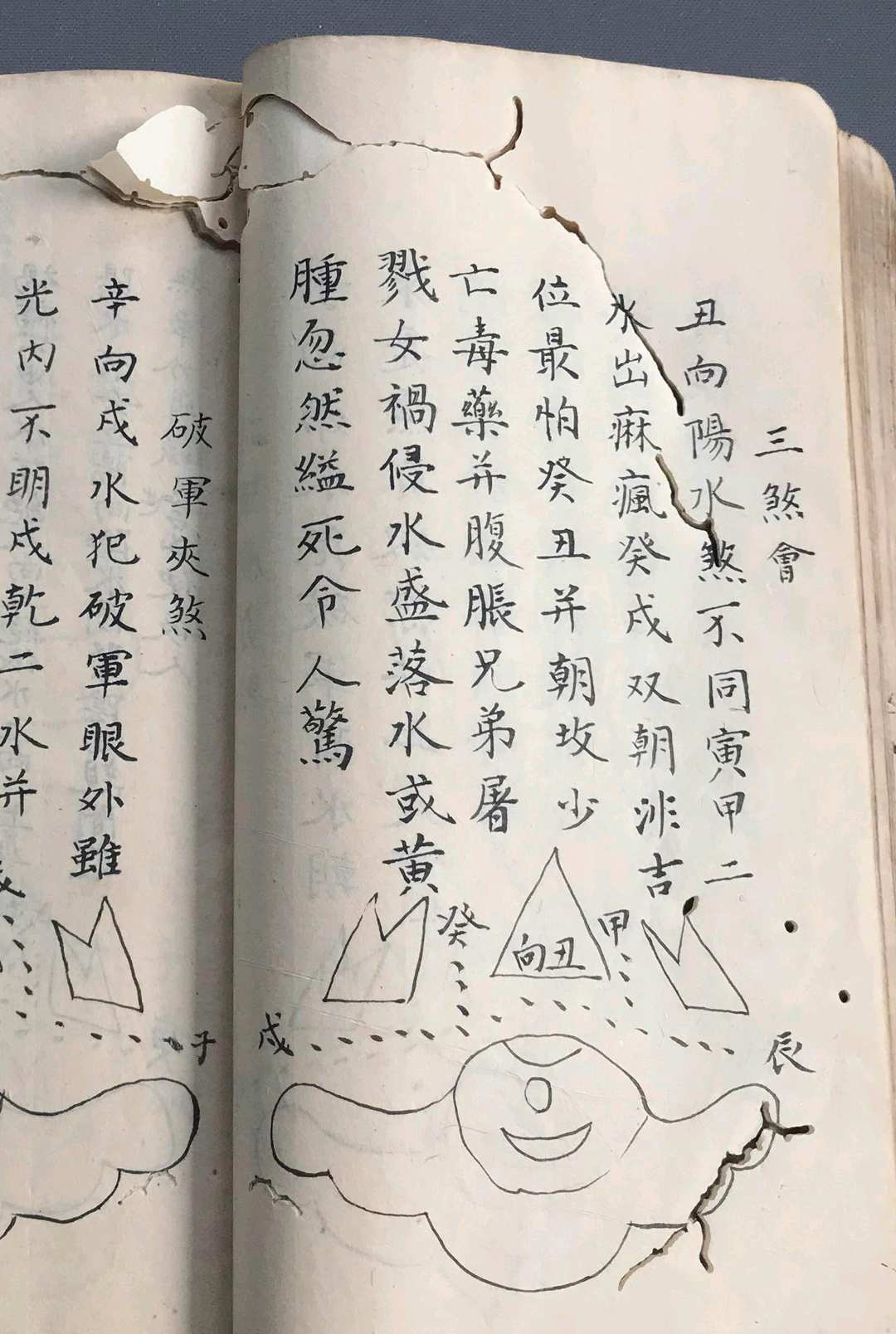 图片[13]-中华古籍网-专注古书收集《风水地理》乔发堂 传承秘录 光绪十一年-中华古籍网-专注古书收集中华古籍网-专注古书收集
