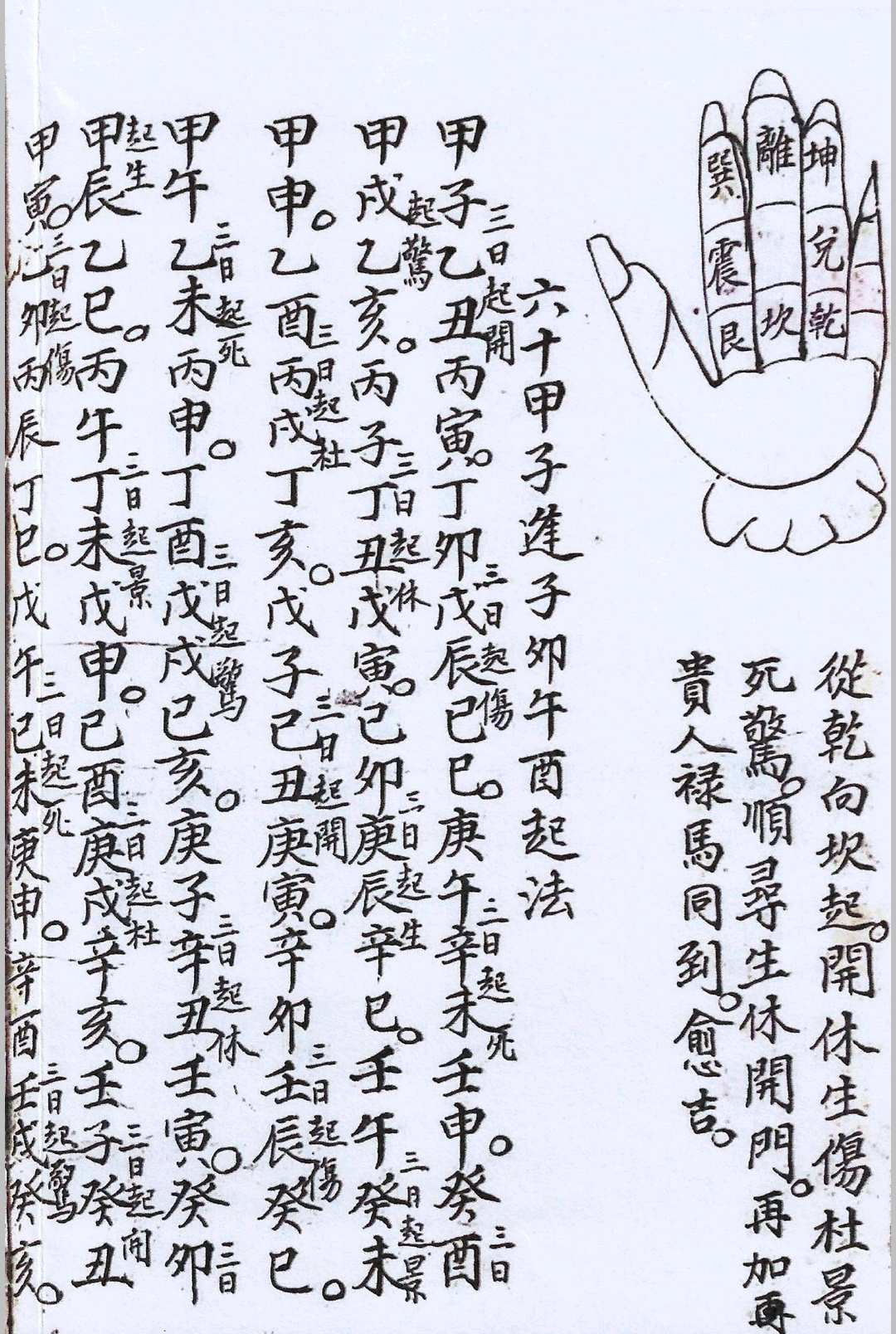 图片[14]-中华古籍网-专注古书收集阳公茂妙诀真传秘诀-中华古籍网-专注古书收集中华古籍网-专注古书收集