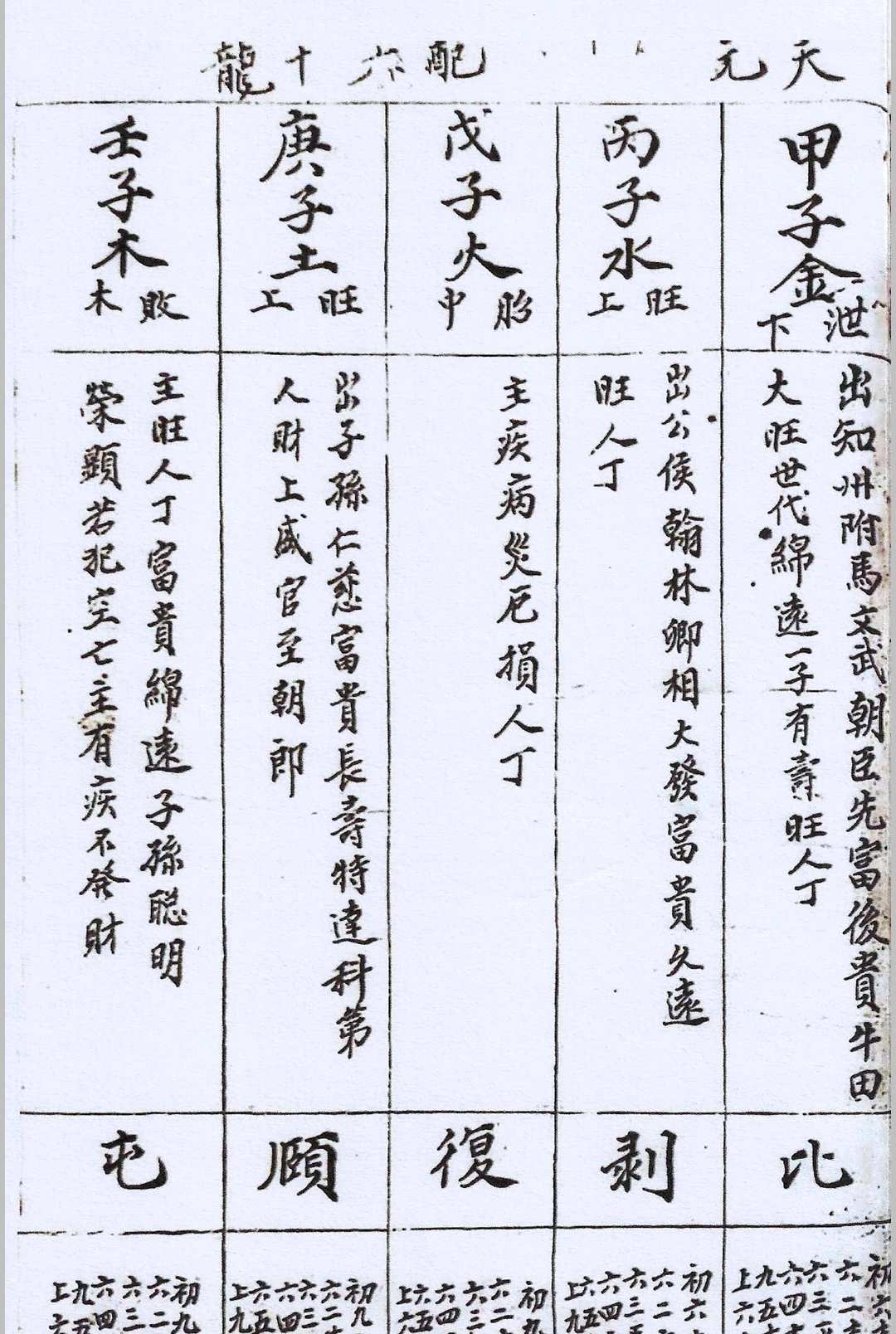 图片[17]-中华古籍网-专注古书收集阳公茂妙诀真传秘诀-中华古籍网-专注古书收集中华古籍网-专注古书收集