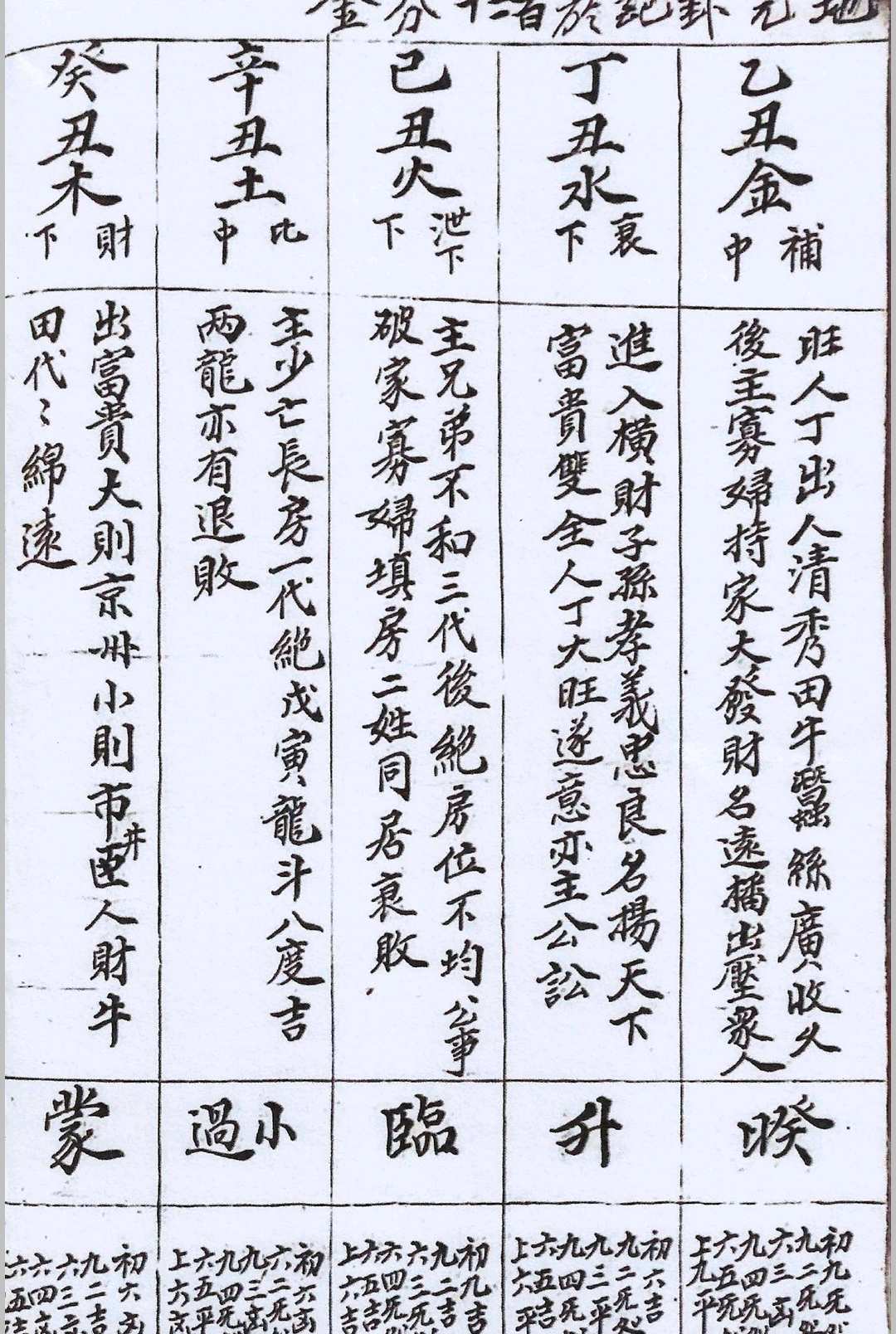 图片[18]-中华古籍网-专注古书收集阳公茂妙诀真传秘诀-中华古籍网-专注古书收集中华古籍网-专注古书收集
