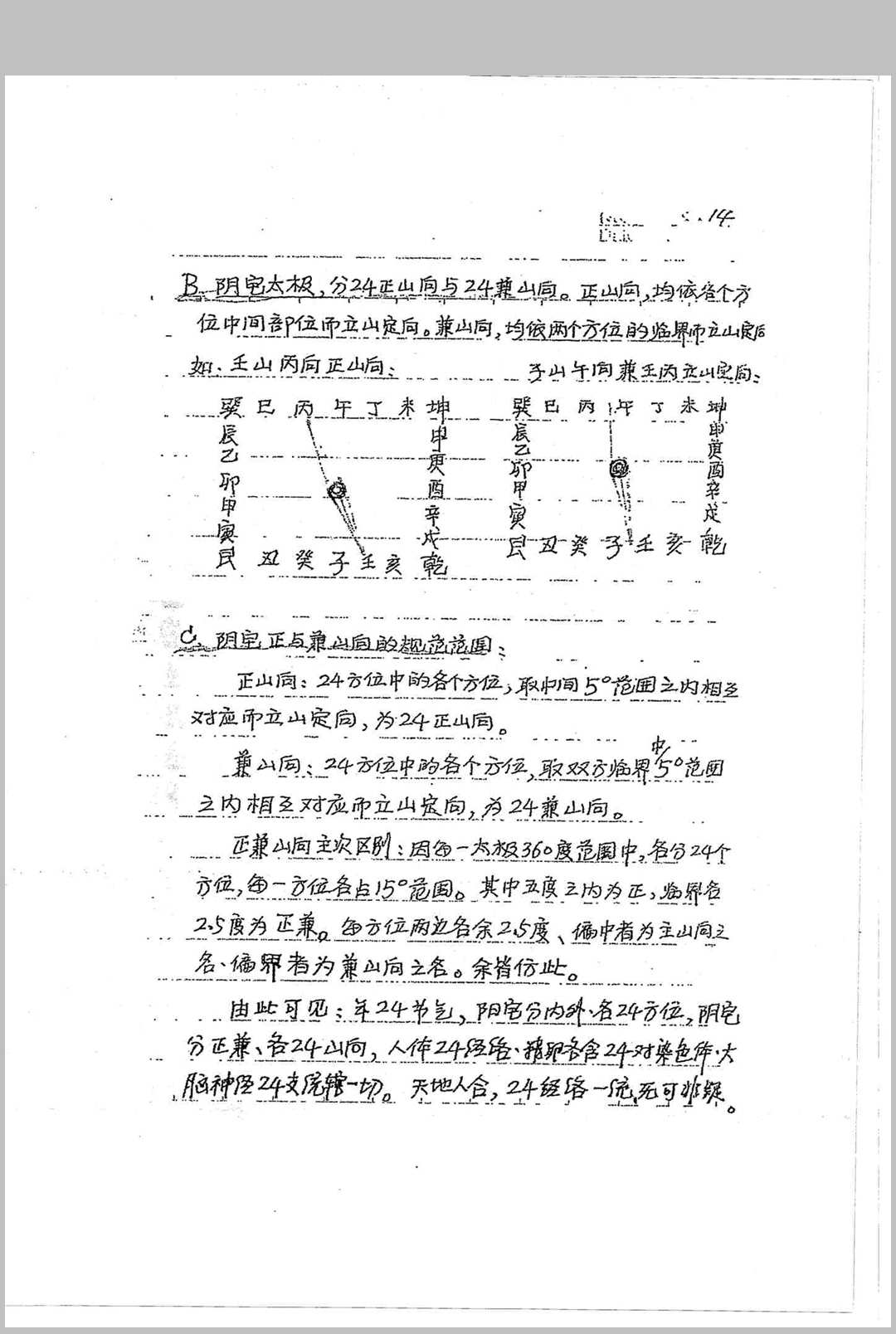 图片[6]-中华古籍网-专注古书收集罗盘秘宗（刘世存实用罗盘使用说明手抄本）-中华古籍网-专注古书收集中华古籍网-专注古书收集