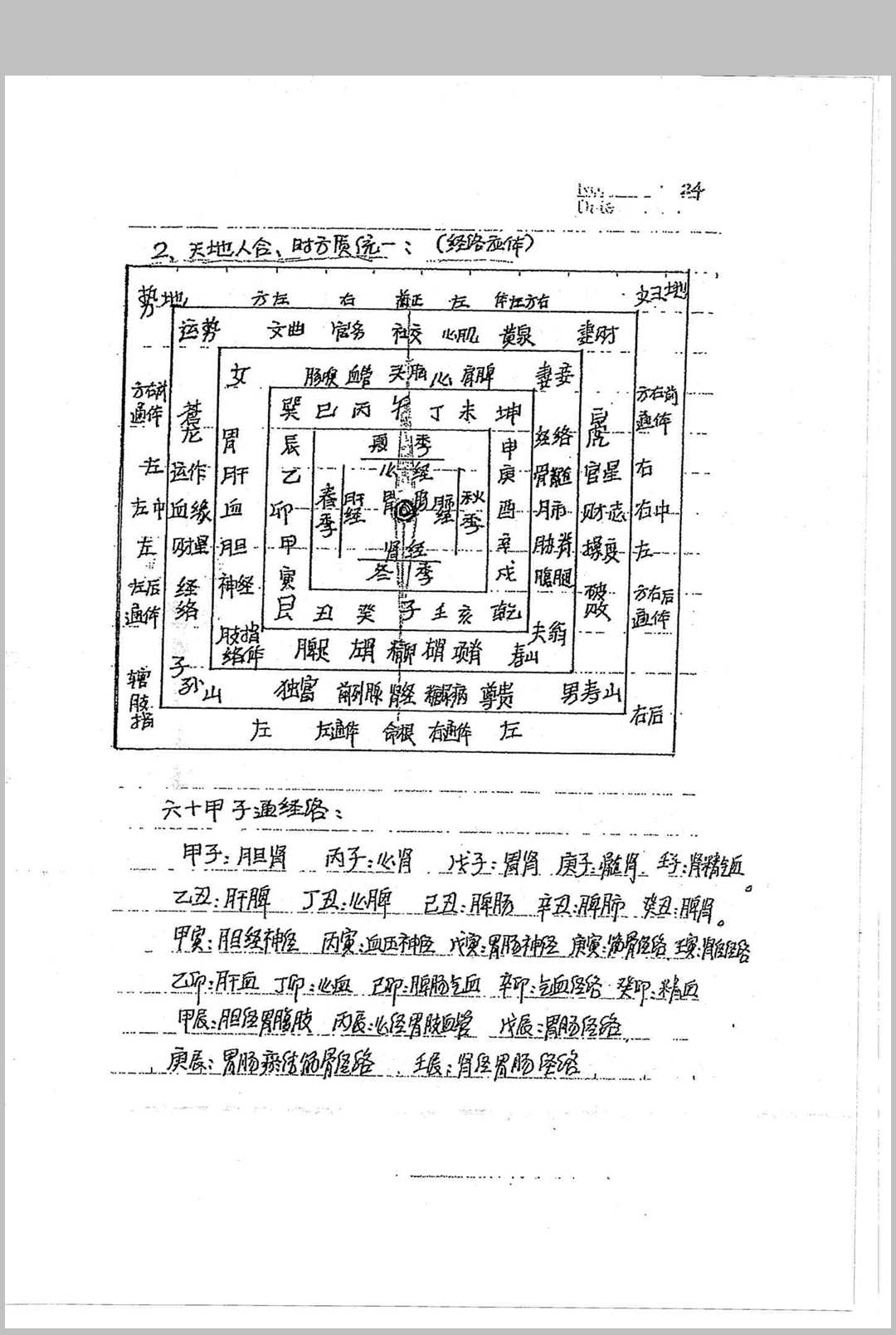 图片[4]-中华古籍网-专注古书收集罗盘秘宗（刘世存实用罗盘使用说明手抄本）-中华古籍网-专注古书收集中华古籍网-专注古书收集