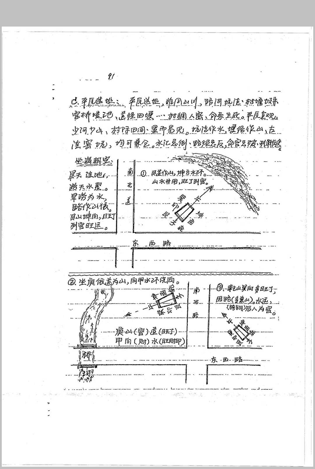 图片[13]-中华古籍网-专注古书收集罗盘秘宗（刘世存实用罗盘使用说明手抄本）-中华古籍网-专注古书收集中华古籍网-专注古书收集