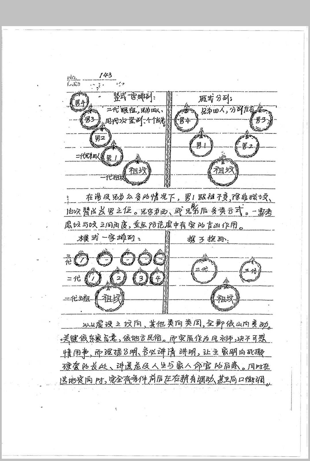 图片[21]-中华古籍网-专注古书收集罗盘秘宗（刘世存实用罗盘使用说明手抄本）-中华古籍网-专注古书收集中华古籍网-专注古书收集