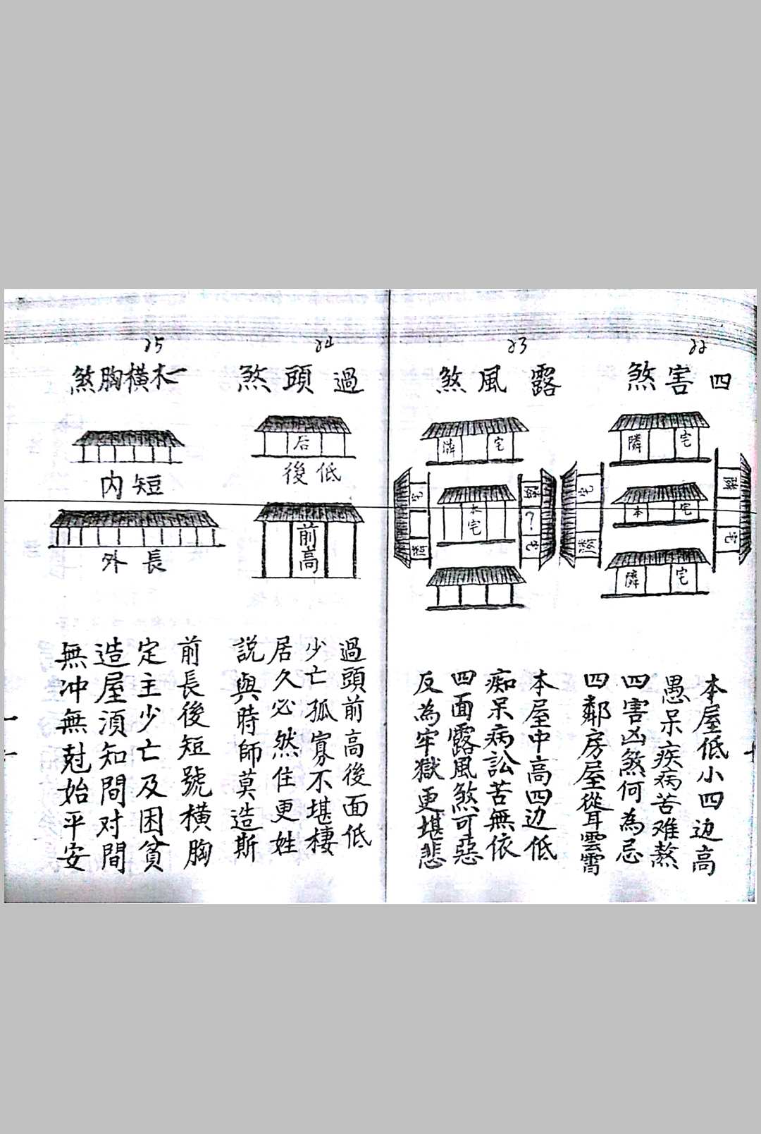 图片[5]-中华古籍网-专注古书收集《阴阳配合犯煞秘籍》-中华古籍网-专注古书收集中华古籍网-专注古书收集