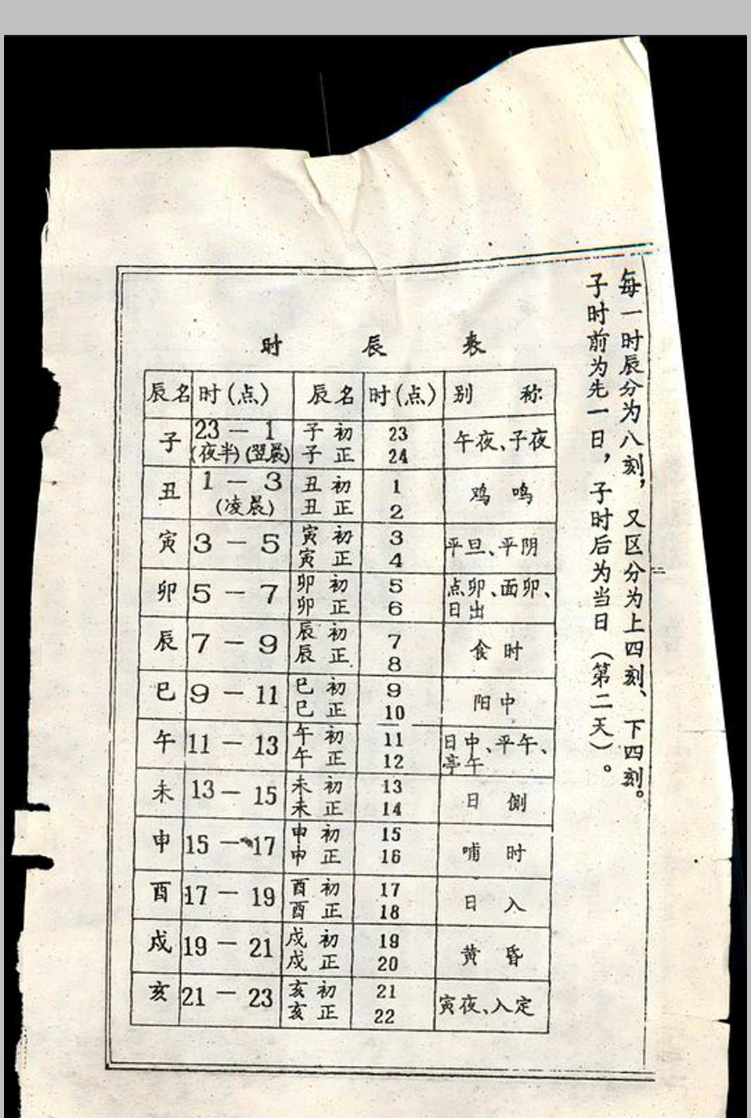 图片[18]-中华古籍网-专注古书收集追悼亡魂丧鼓歌-中华古籍网-专注古书收集中华古籍网-专注古书收集