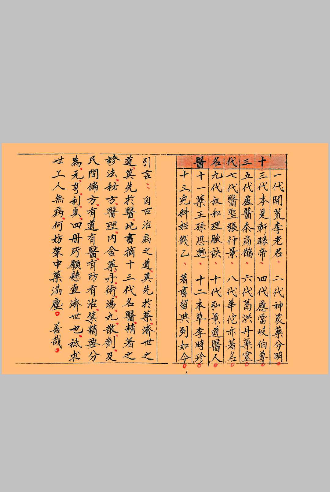 道医秘本（元亨利贞）四本全-中华古籍网-专注古书收集中华古籍网-专注古书收集