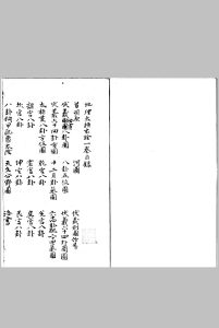 鼎镌地理太极玄诠集神经总括.四卷.明万历刻本中华古籍网-专注古书收集中华古籍网