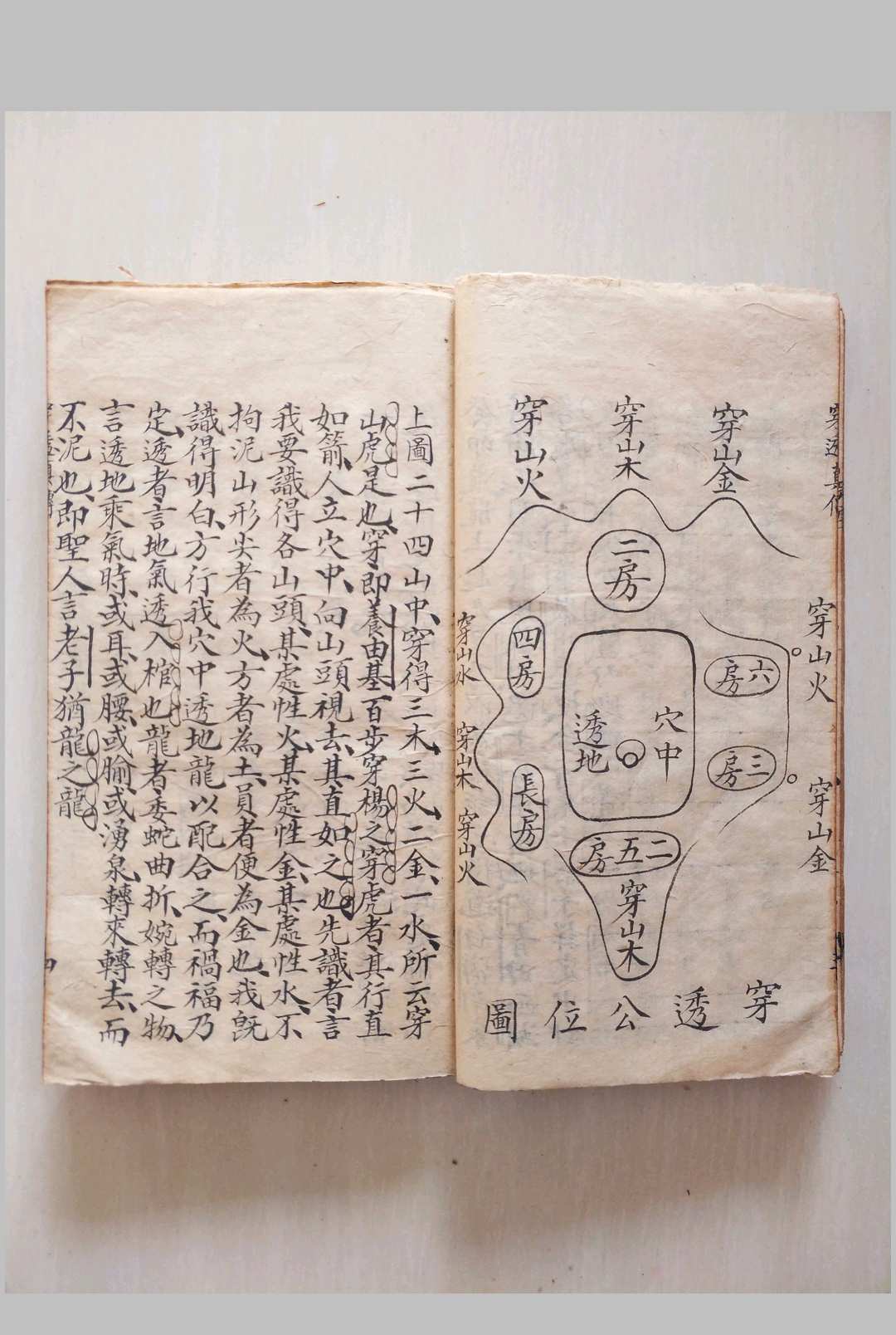 图片[15]-中华古籍网-专注古书收集地理穿透 穿山透地真传-中华古籍网-专注古书收集中华古籍网-专注古书收集
