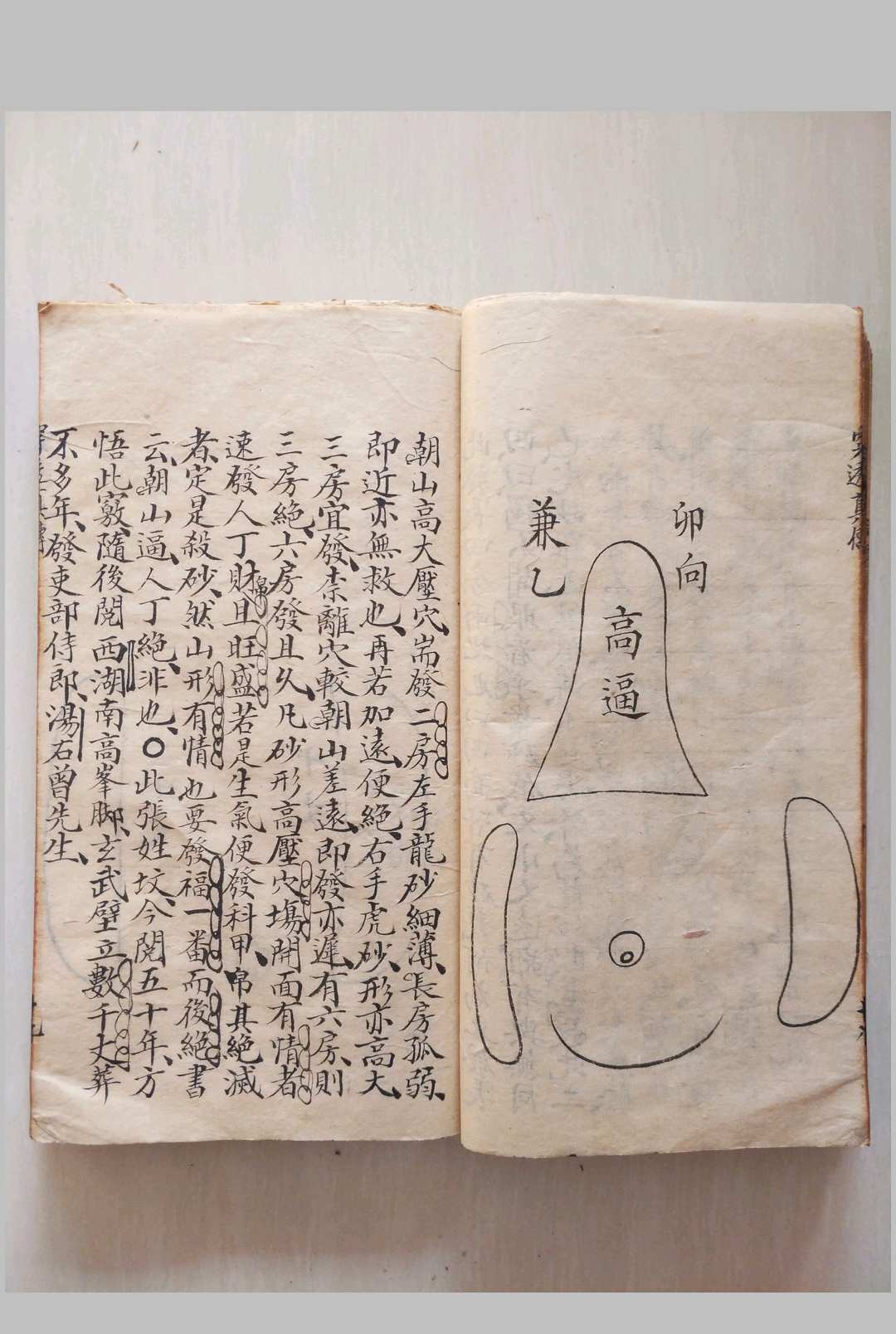 图片[9]-中华古籍网-专注古书收集地理穿透 穿山透地真传-中华古籍网-专注古书收集中华古籍网-专注古书收集