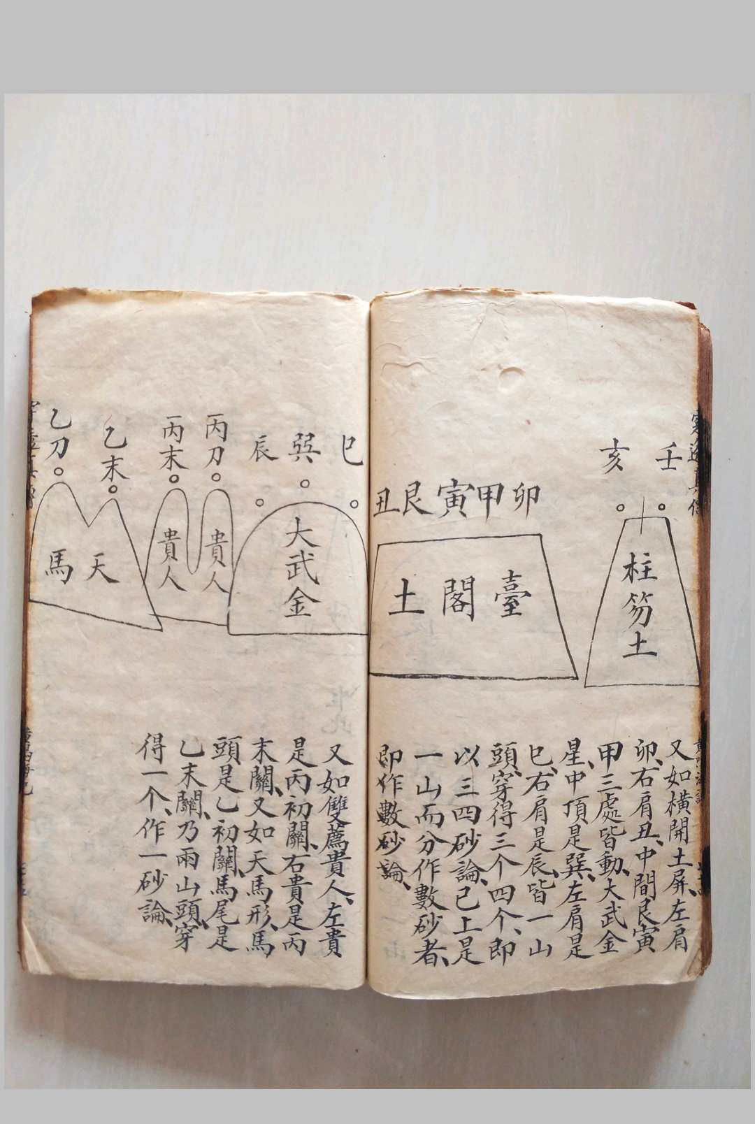 图片[21]-中华古籍网-专注古书收集地理穿透 穿山透地真传-中华古籍网-专注古书收集中华古籍网-专注古书收集