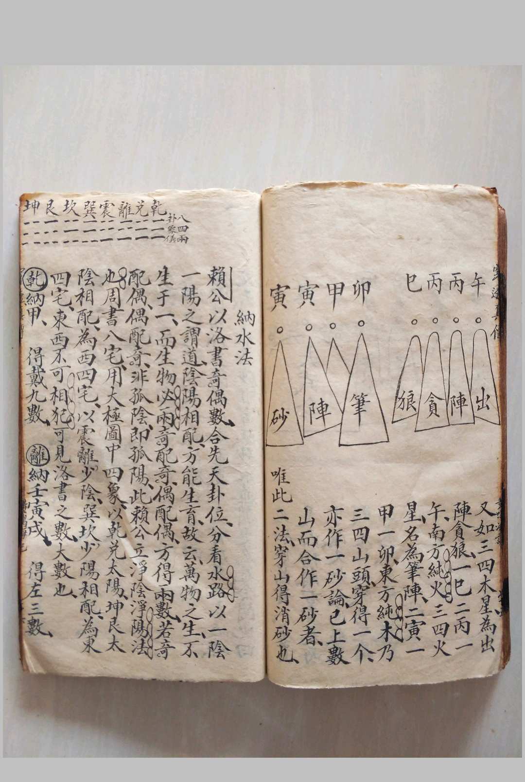 图片[22]-中华古籍网-专注古书收集地理穿透 穿山透地真传-中华古籍网-专注古书收集中华古籍网-专注古书收集