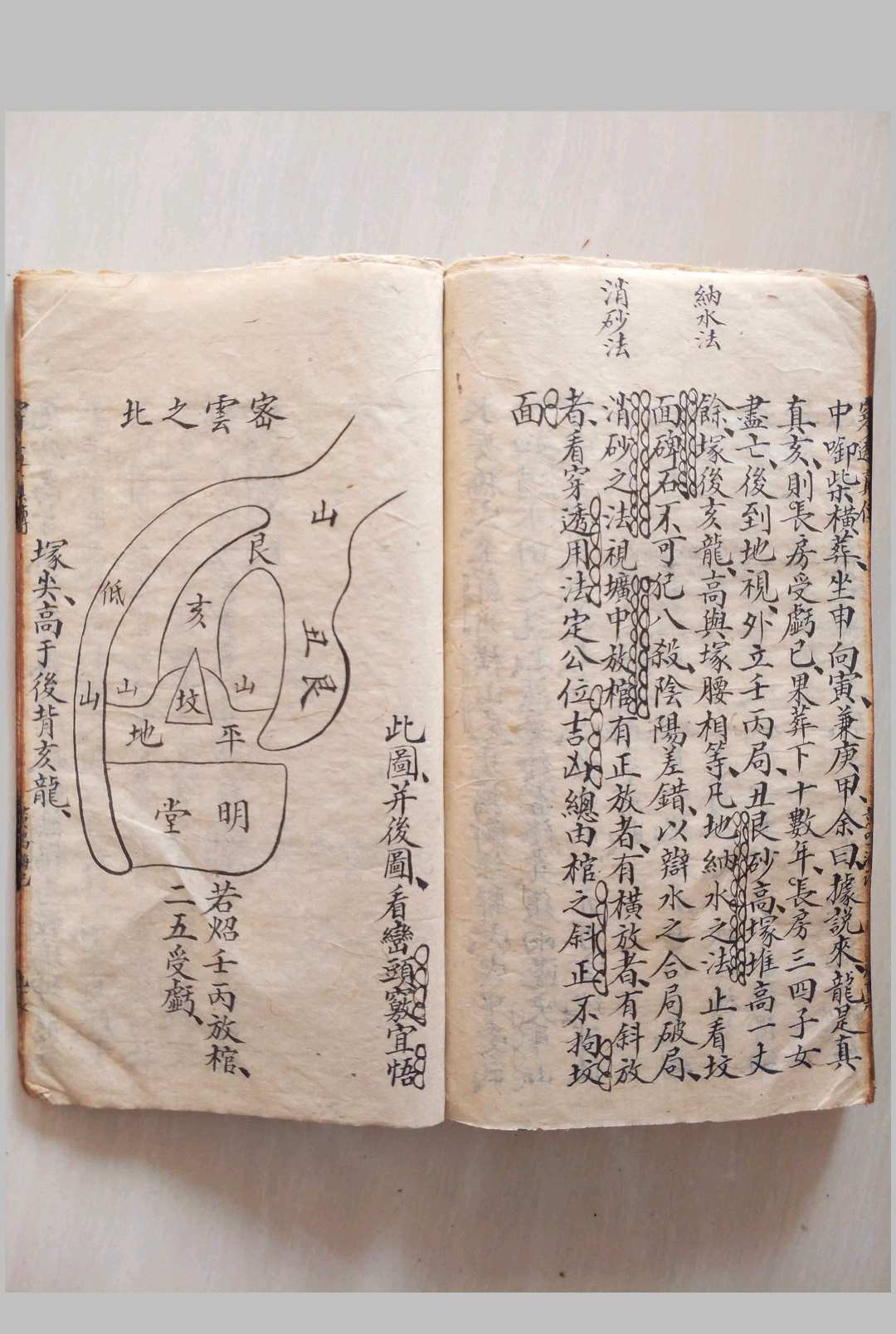 图片[20]-中华古籍网-专注古书收集地理穿透 穿山透地真传-中华古籍网-专注古书收集中华古籍网-专注古书收集