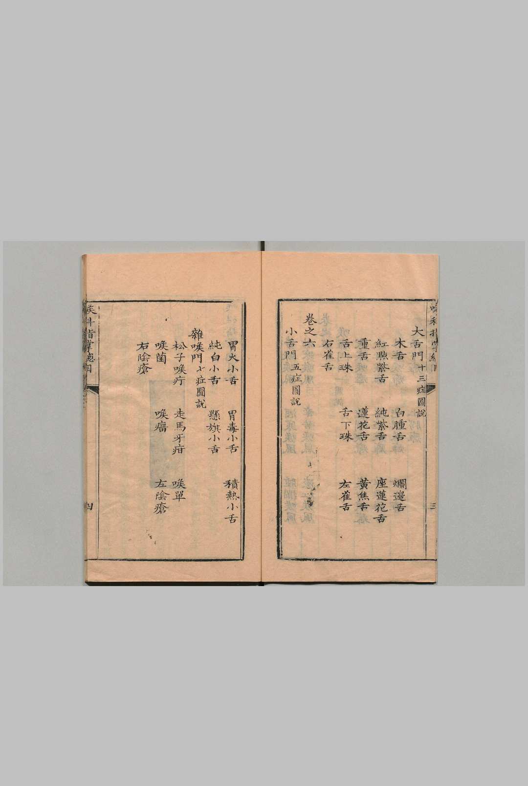 图片[4]中华古籍网-专注古书收集喉科指掌 ６卷 张宗良 清嘉庆元年中华古籍网-专注古书收集中华古籍网