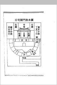 阴阳放水诀中华古籍网-专注古书收集中华古籍网