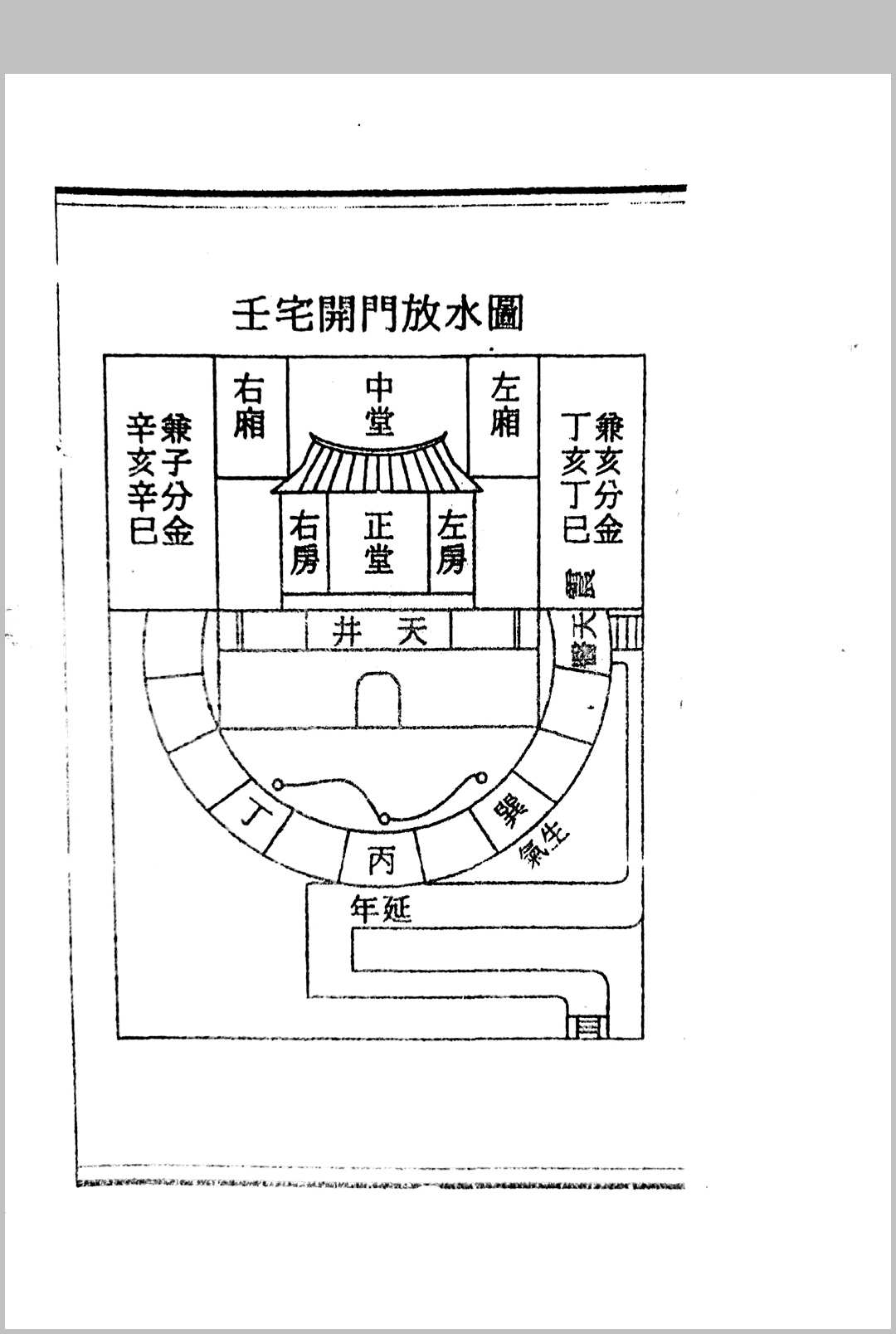 阴阳放水诀中华古籍网-专注古书收集中华古籍网