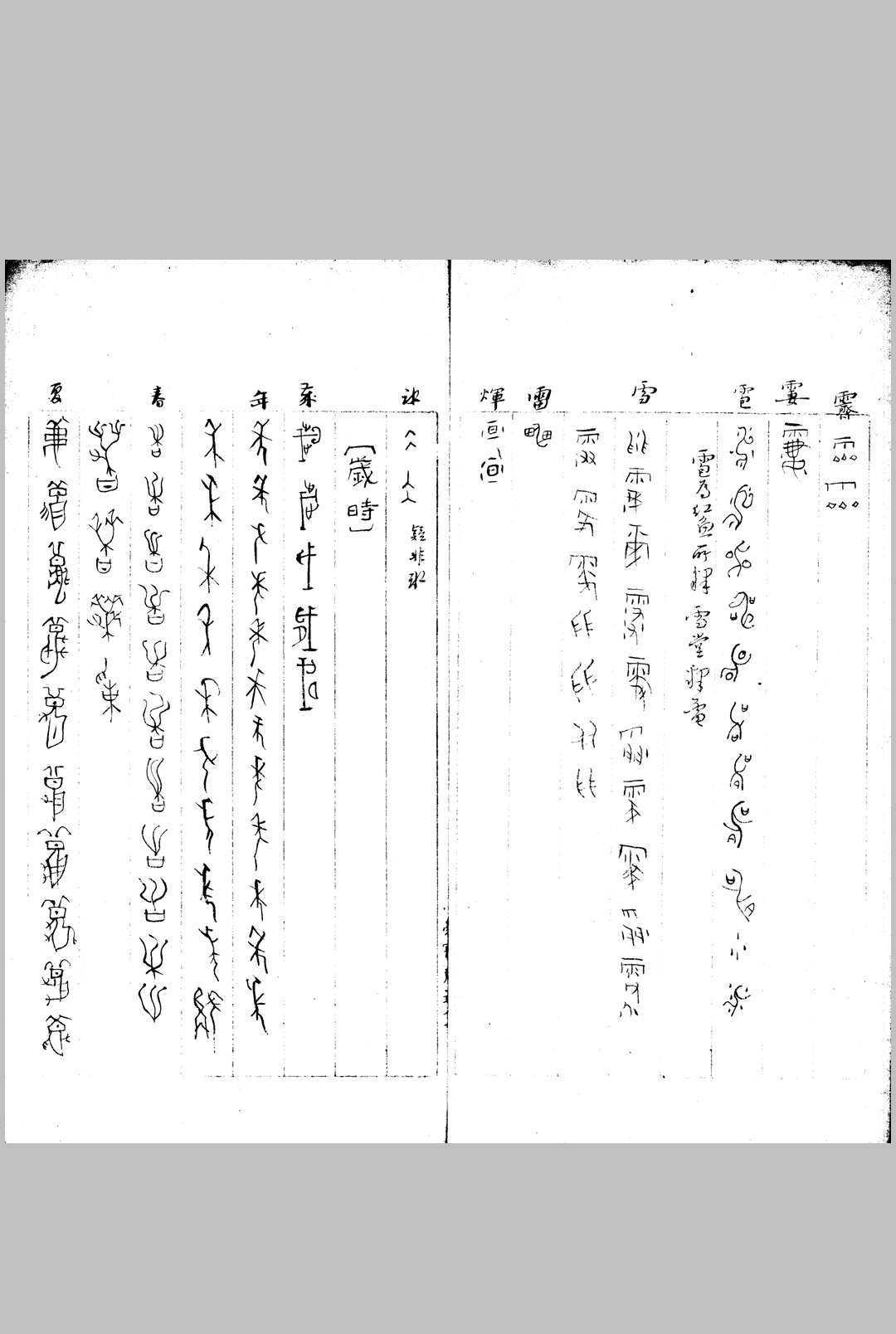 图片[5]中华古籍网-专注古书收集甲骨文字类纂初稿 不分卷中华古籍网-专注古书收集中华古籍网