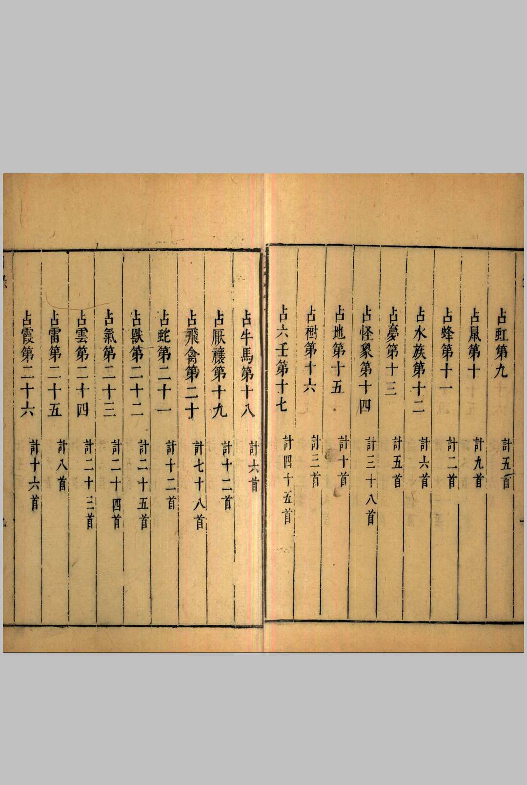 图片[3]中华古籍网-专注古书收集白猿奇书.传唐.李靖撰.明天启二年刊本中华古籍网-专注古书收集中华古籍网
