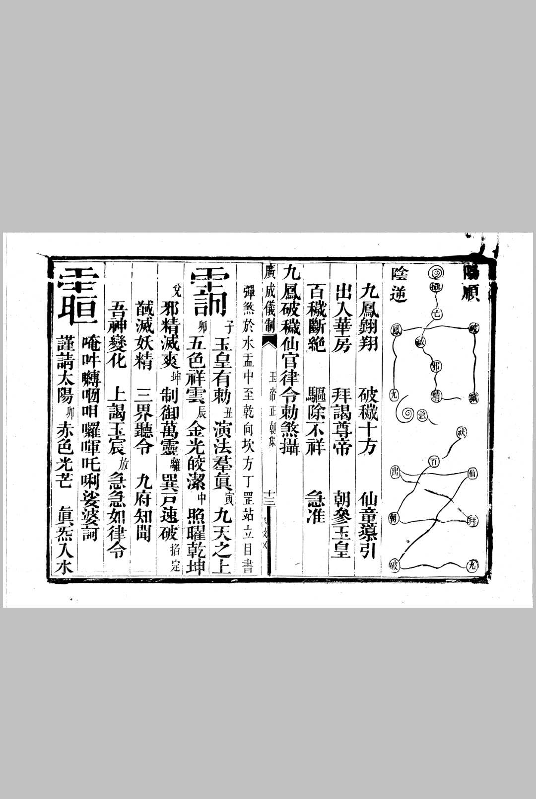 图片[4]中华古籍网-专注古书收集玉帝正朝集（全）中华古籍网-专注古书收集中华古籍网