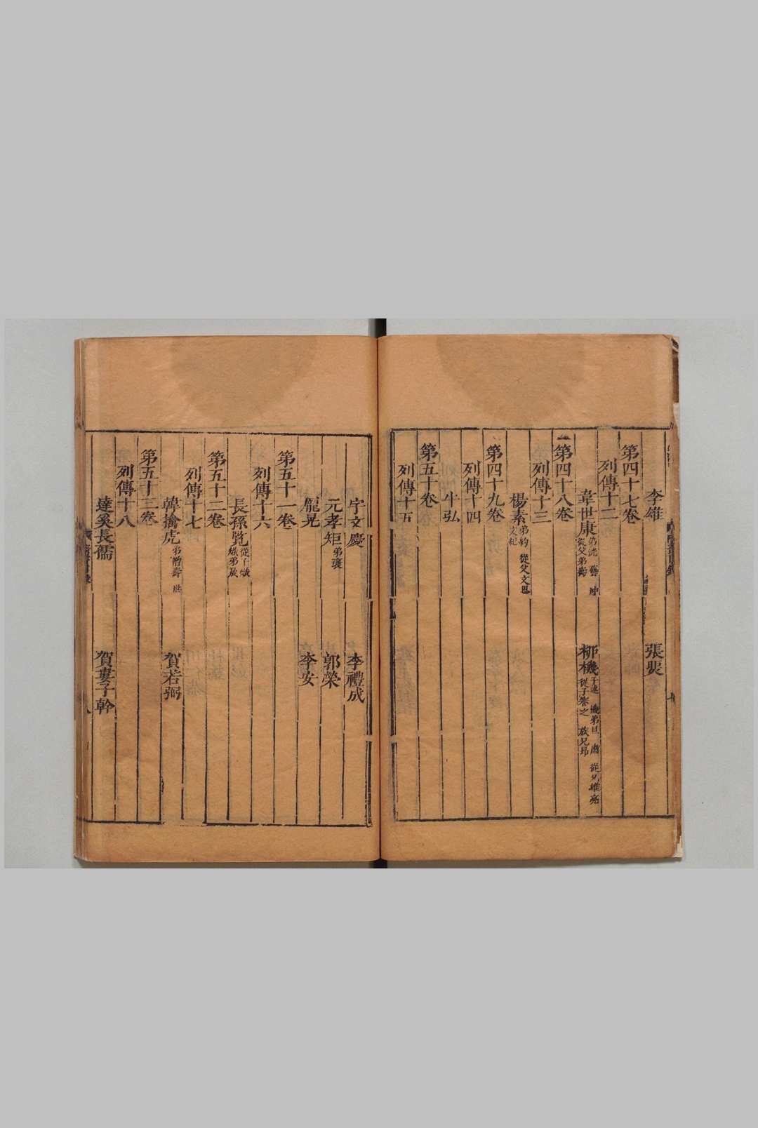 图片[2]中华古籍网-专注古书收集隋书 85卷 魏徴（唐）刊本 ,明崇祯8年 , 汲古阁中华古籍网-专注古书收集中华古籍网
