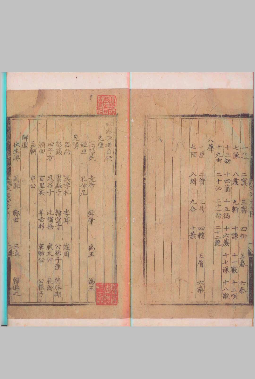 图片[3]中华古籍网-专注古书收集姓源珠玑 六卷中华古籍网-专注古书收集中华古籍网