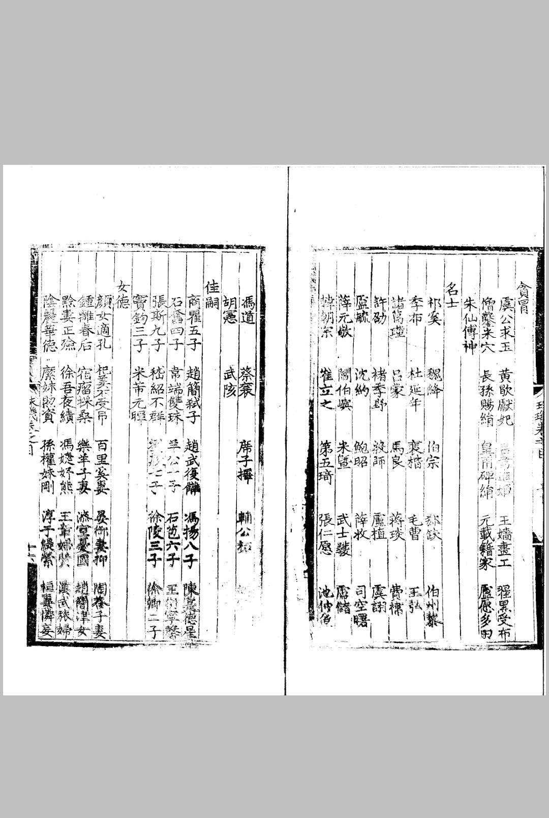 图片[4]中华古籍网-专注古书收集姓源珠玑 六卷中华古籍网-专注古书收集中华古籍网