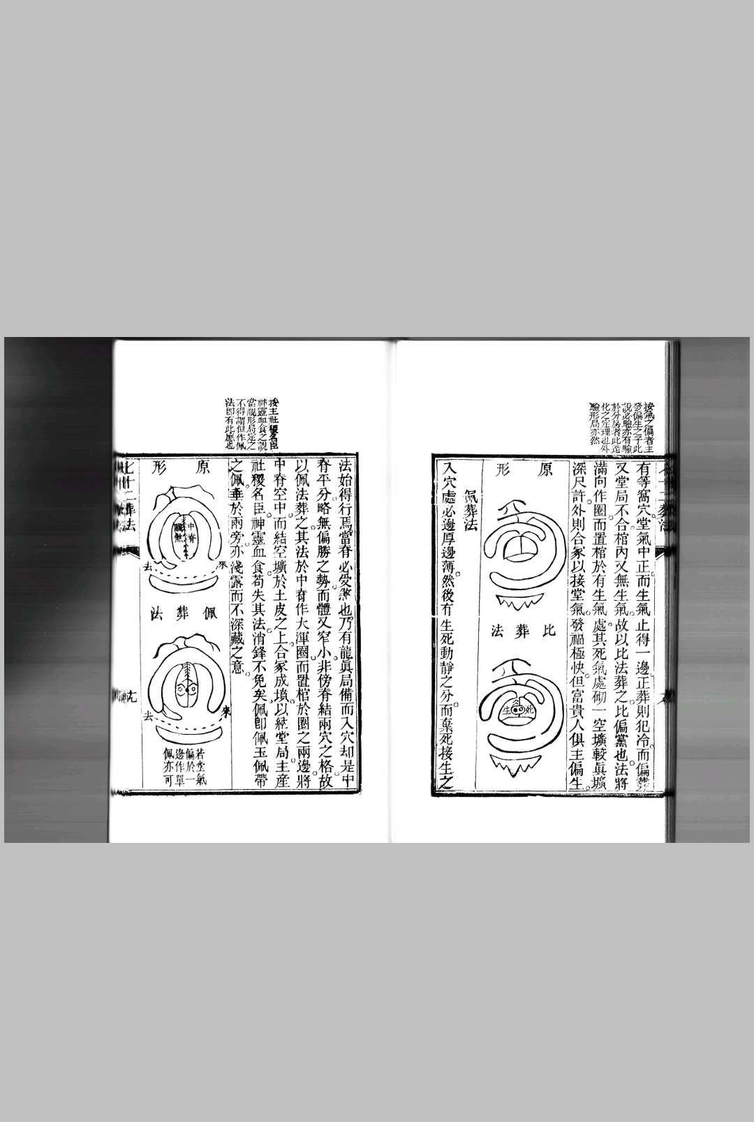图片[4]中华古籍网-专注古书收集增批补图赖公七十二葬法中华古籍网-专注古书收集中华古籍网