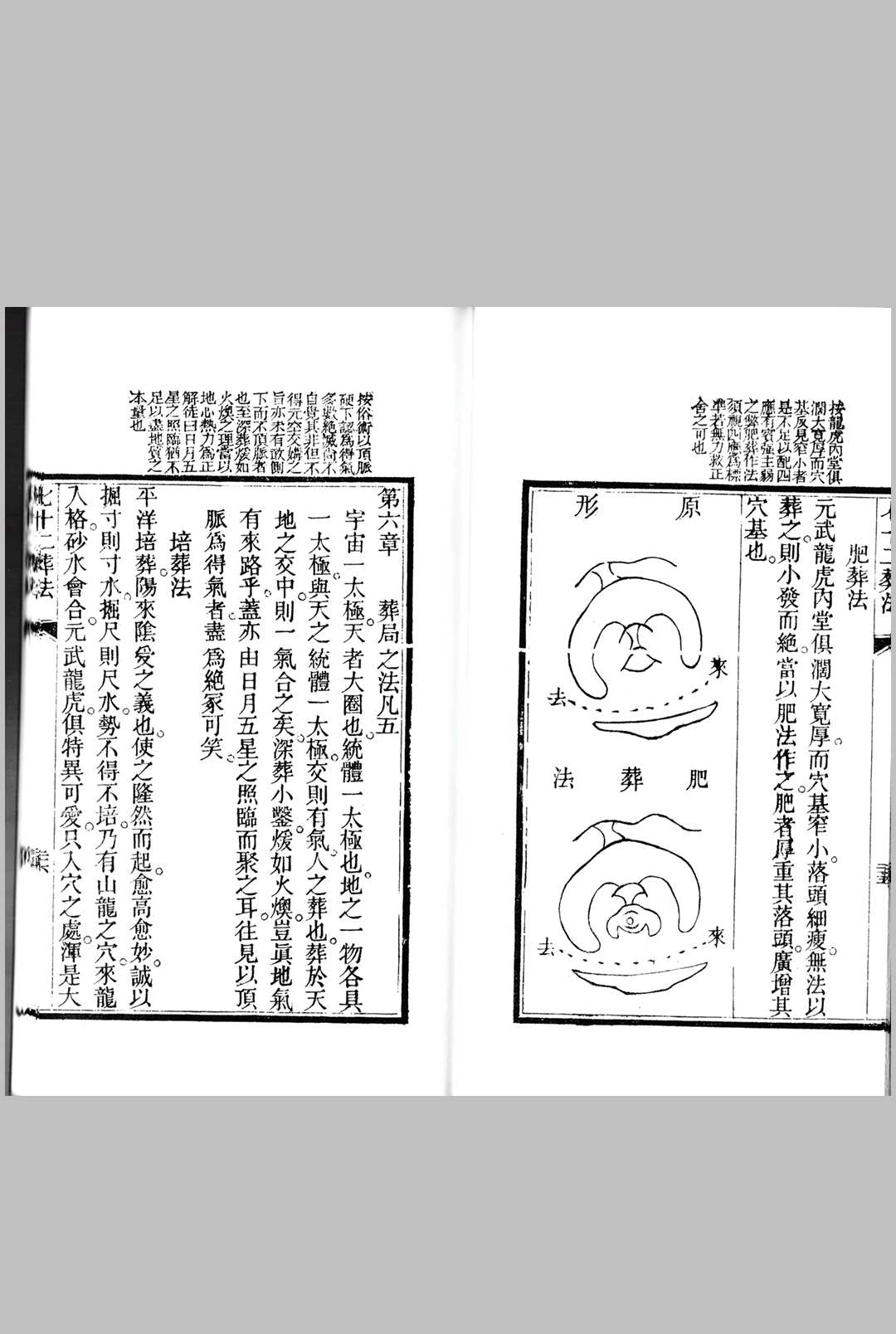 图片[8]中华古籍网-专注古书收集增批补图赖公七十二葬法中华古籍网-专注古书收集中华古籍网