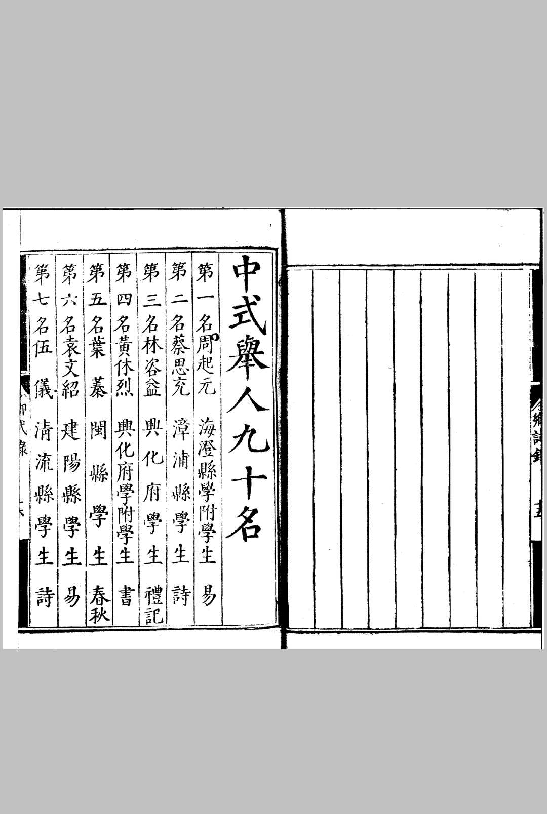 图片[8]中华古籍网-专注古书收集万历二十八年福建乡试录 一卷中华古籍网-专注古书收集中华古籍网