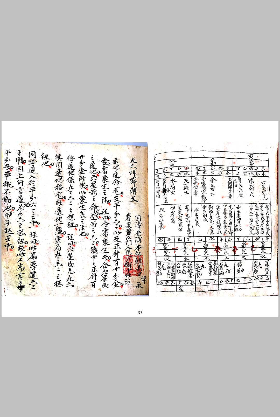 图片[9]中华古籍网-专注古书收集《国师邹仲容演陈希夷九九六六图说》中华古籍网-专注古书收集中华古籍网