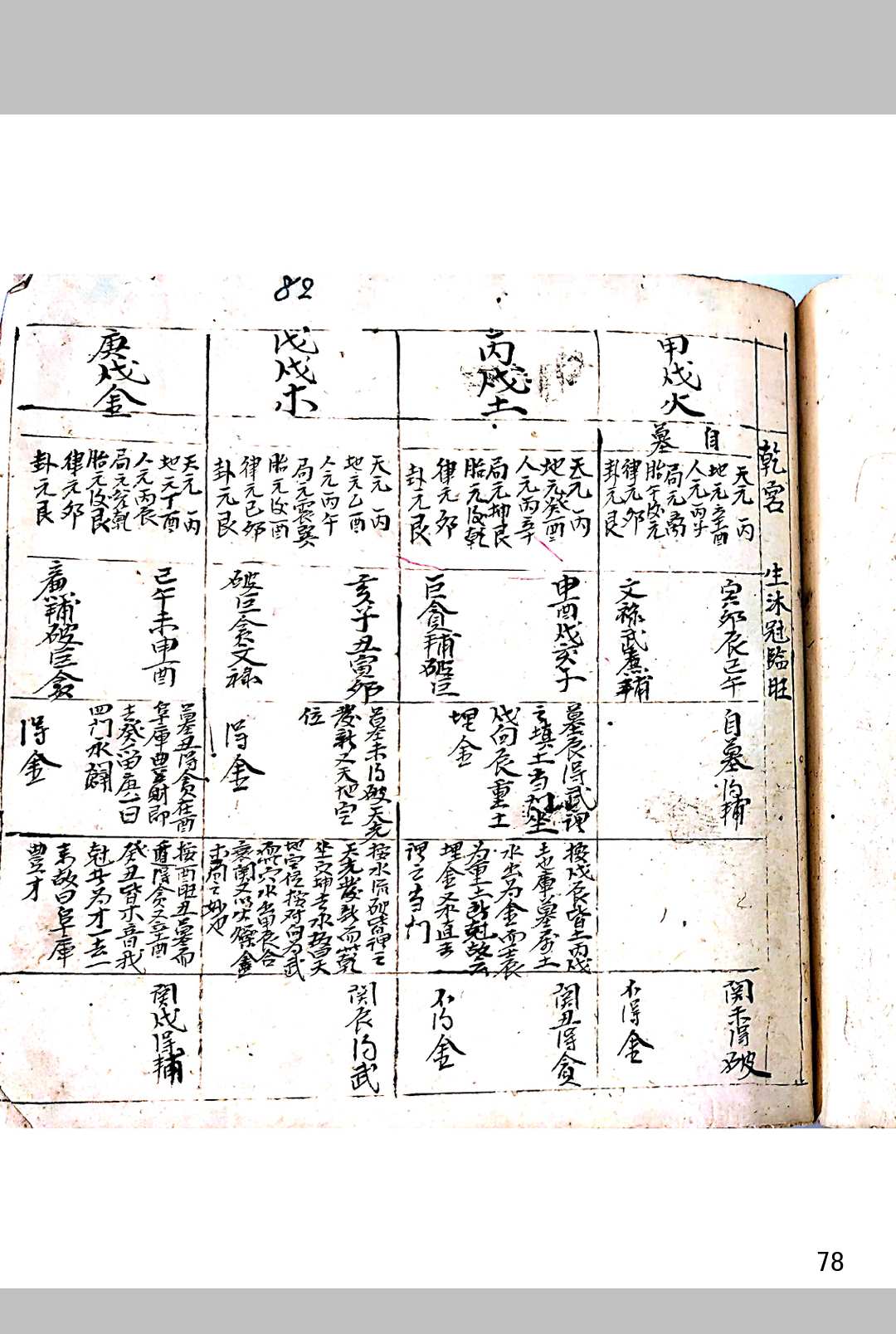 图片[16]中华古籍网-专注古书收集《国师邹仲容演陈希夷九九六六图说》中华古籍网-专注古书收集中华古籍网