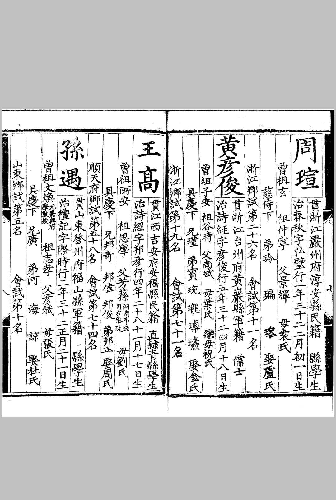图片[4]中华古籍网-专注古书收集正统元年进士登科录 一卷中华古籍网-专注古书收集中华古籍网