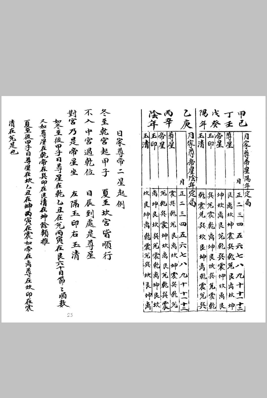 图片[16]中华古籍网-专注古书收集选择秘旨中华古籍网-专注古书收集中华古籍网