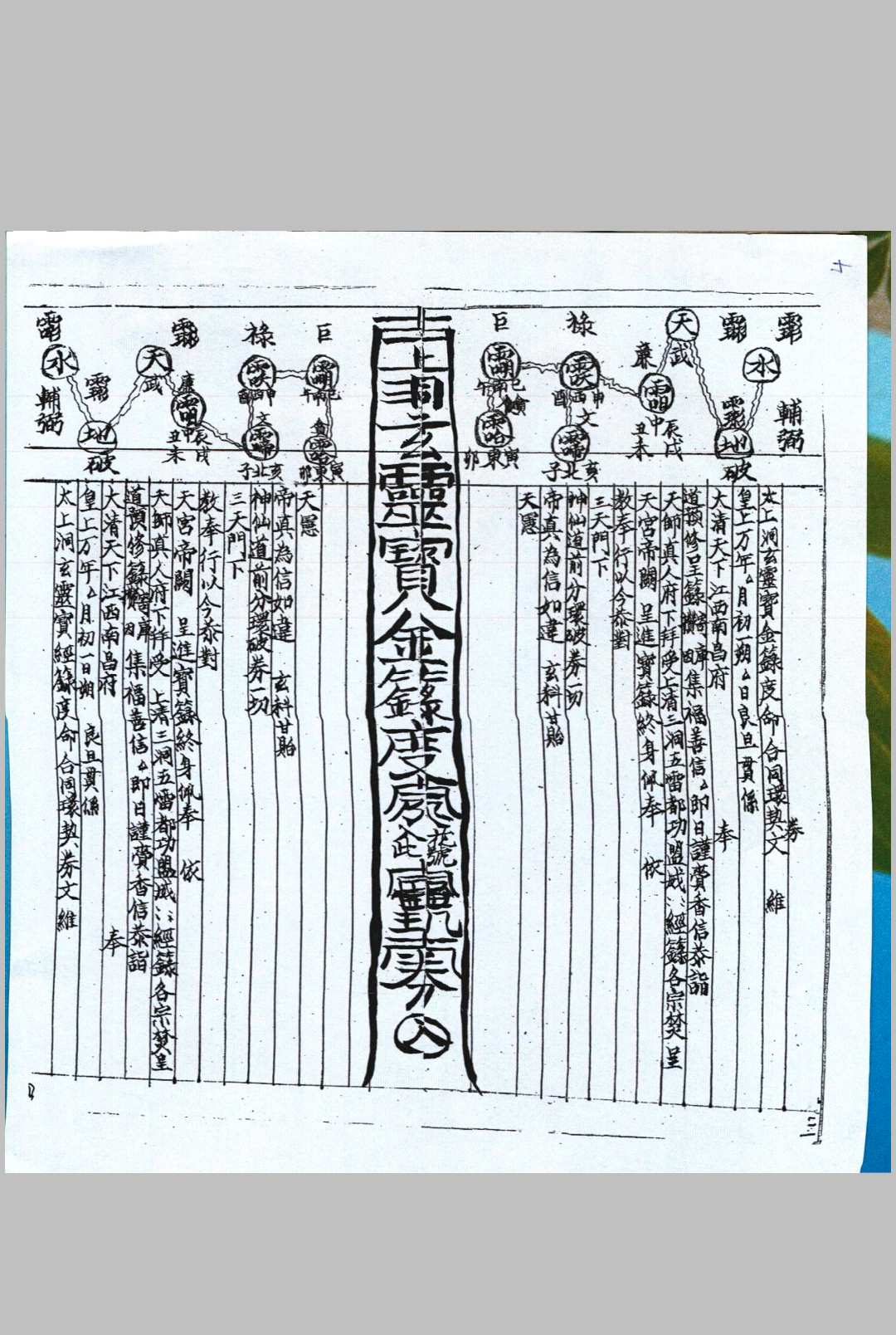 图片[3]中华古籍网-专注古书收集天门堪合（洞玄灵宝金录）中华古籍网-专注古书收集中华古籍网