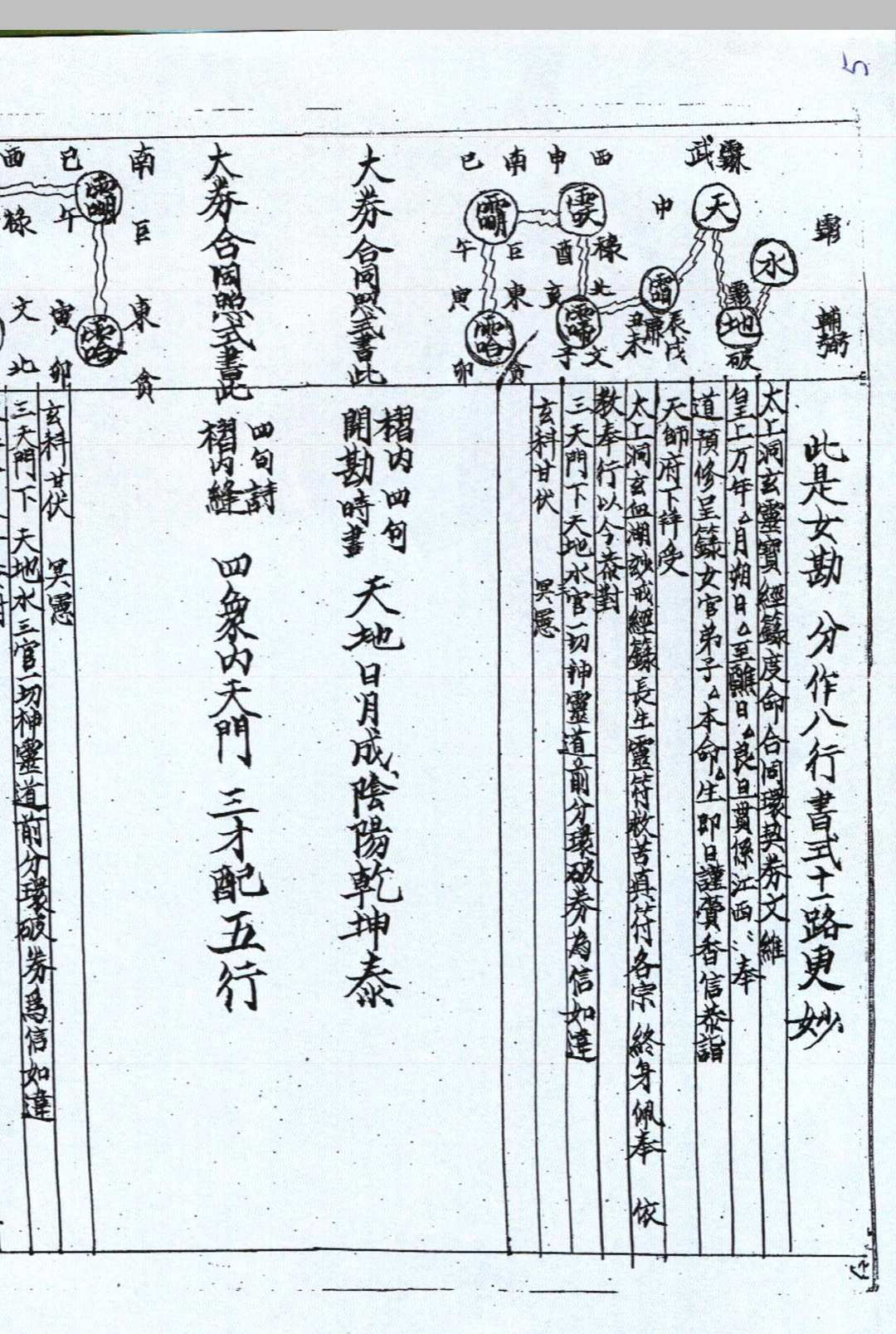 图片[10]中华古籍网-专注古书收集天门堪合（洞玄灵宝金录）中华古籍网-专注古书收集中华古籍网