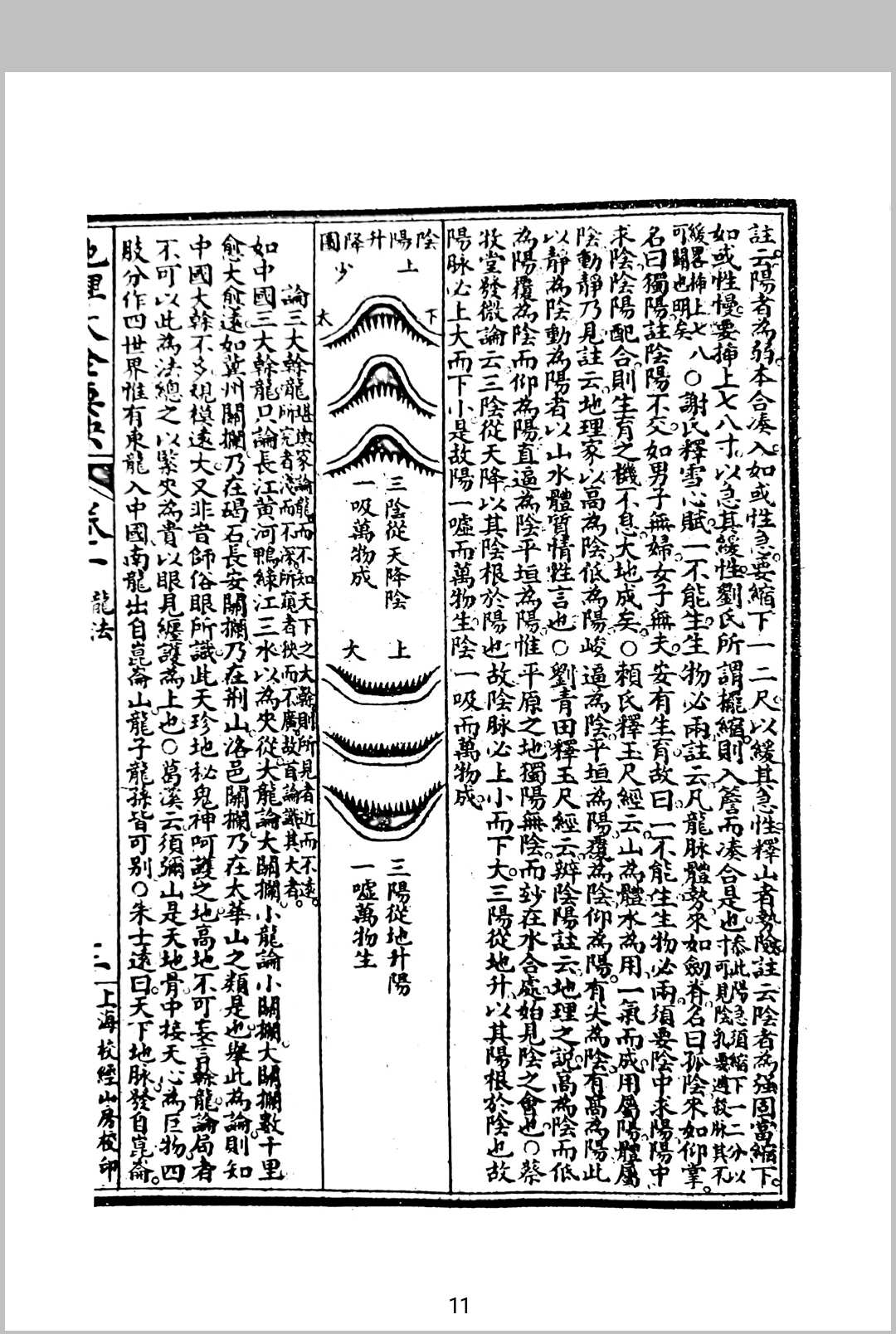 图片[6]中华古籍网-专注古书收集地理大全要诀中华古籍网-专注古书收集中华古籍网