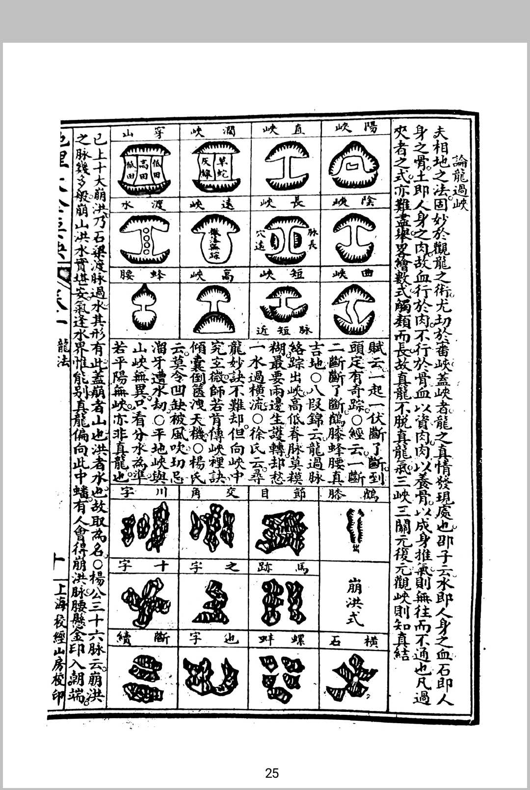 图片[7]中华古籍网-专注古书收集地理大全要诀中华古籍网-专注古书收集中华古籍网