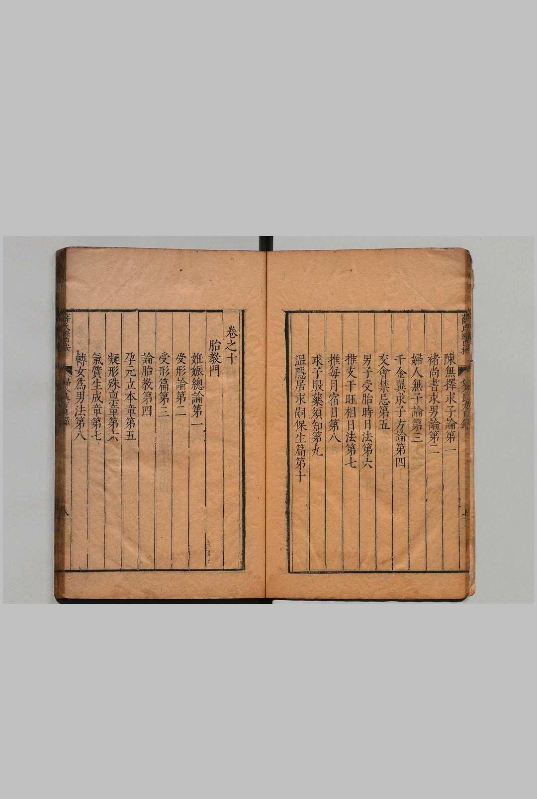 图片[4]中华古籍网-专注古书收集妇人良方 24卷 陈自明（宋）薛己（明）刊本 ,明万历间中华古籍网-专注古书收集中华古籍网