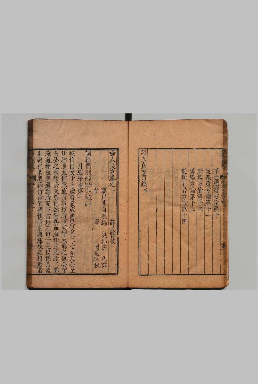 图片[5]中华古籍网-专注古书收集妇人良方 24卷 陈自明（宋）薛己（明）刊本 ,明万历间中华古籍网-专注古书收集中华古籍网