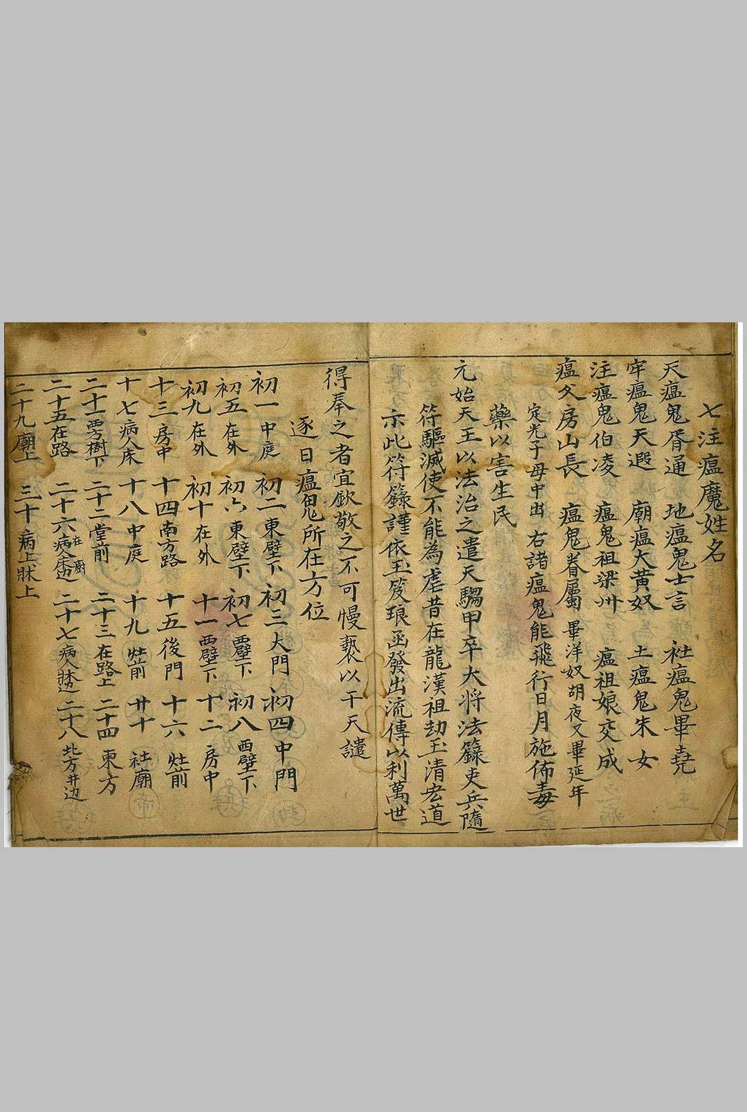 图片[6]中华古籍网-专注古书收集大洞驱瘟仪中华古籍网-专注古书收集中华古籍网
