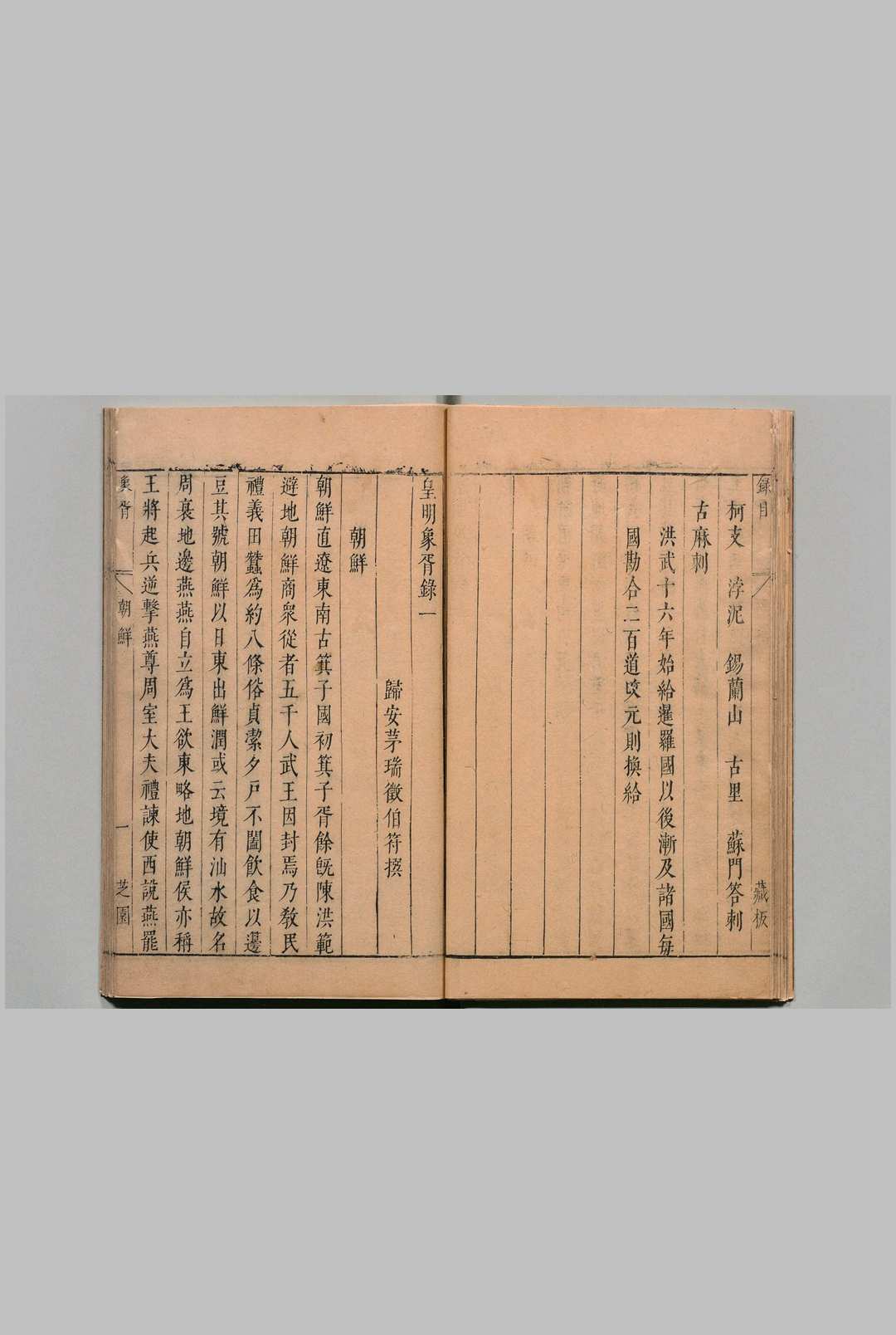 图片[5]中华古籍网-专注古书收集皇明象婿录 ８卷 茅瑞徴 明刊本, 芝园中华古籍网-专注古书收集中华古籍网