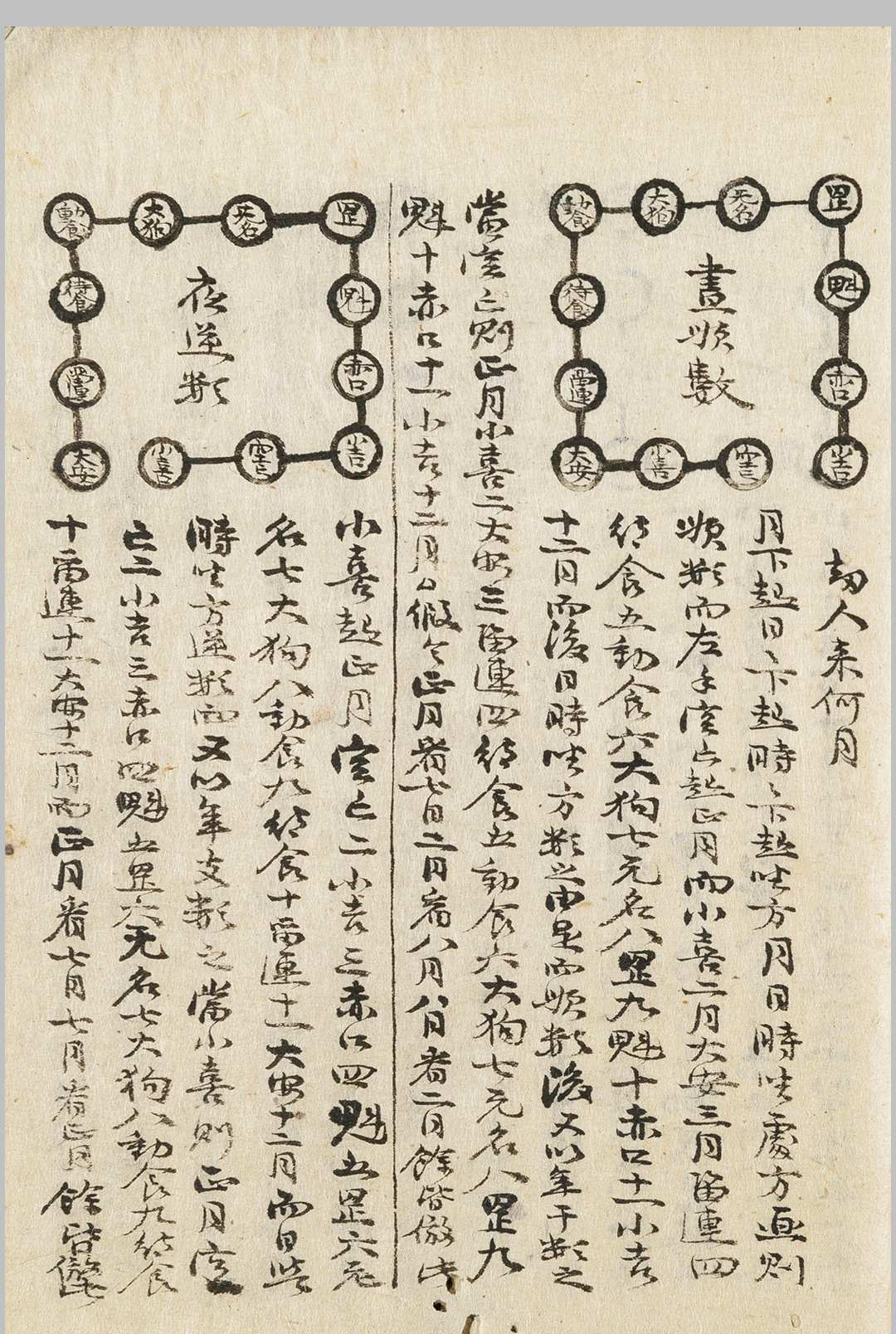 图片[19]中华古籍网-专注古书收集《兵家蓍龟》中华古籍网-专注古书收集中华古籍网