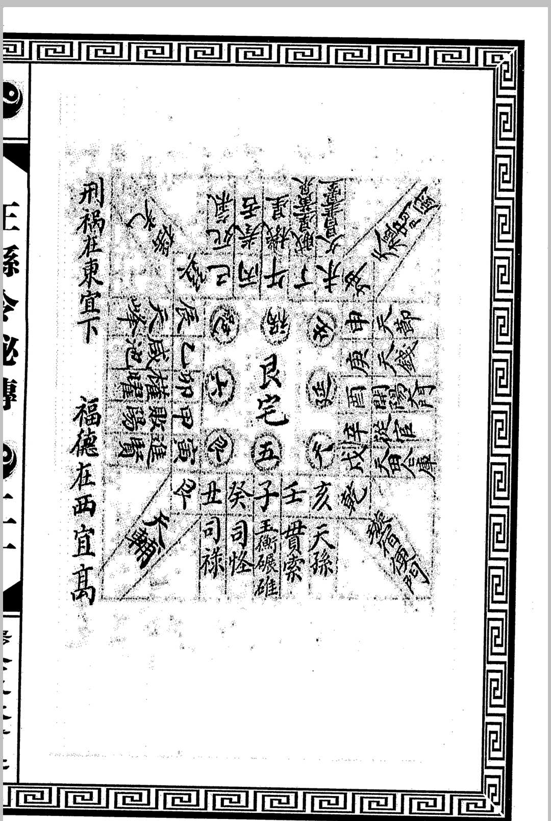图片[11]中华古籍网-专注古书收集王县令秘传（阳宅抄本）中华古籍网-专注古书收集中华古籍网