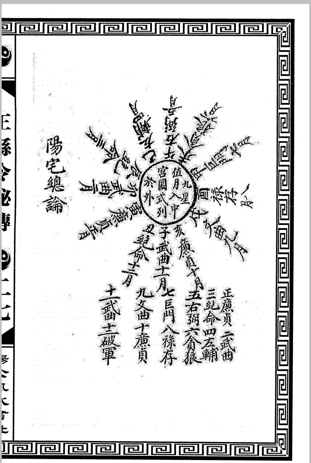 图片[9]中华古籍网-专注古书收集王县令秘传（阳宅抄本）中华古籍网-专注古书收集中华古籍网