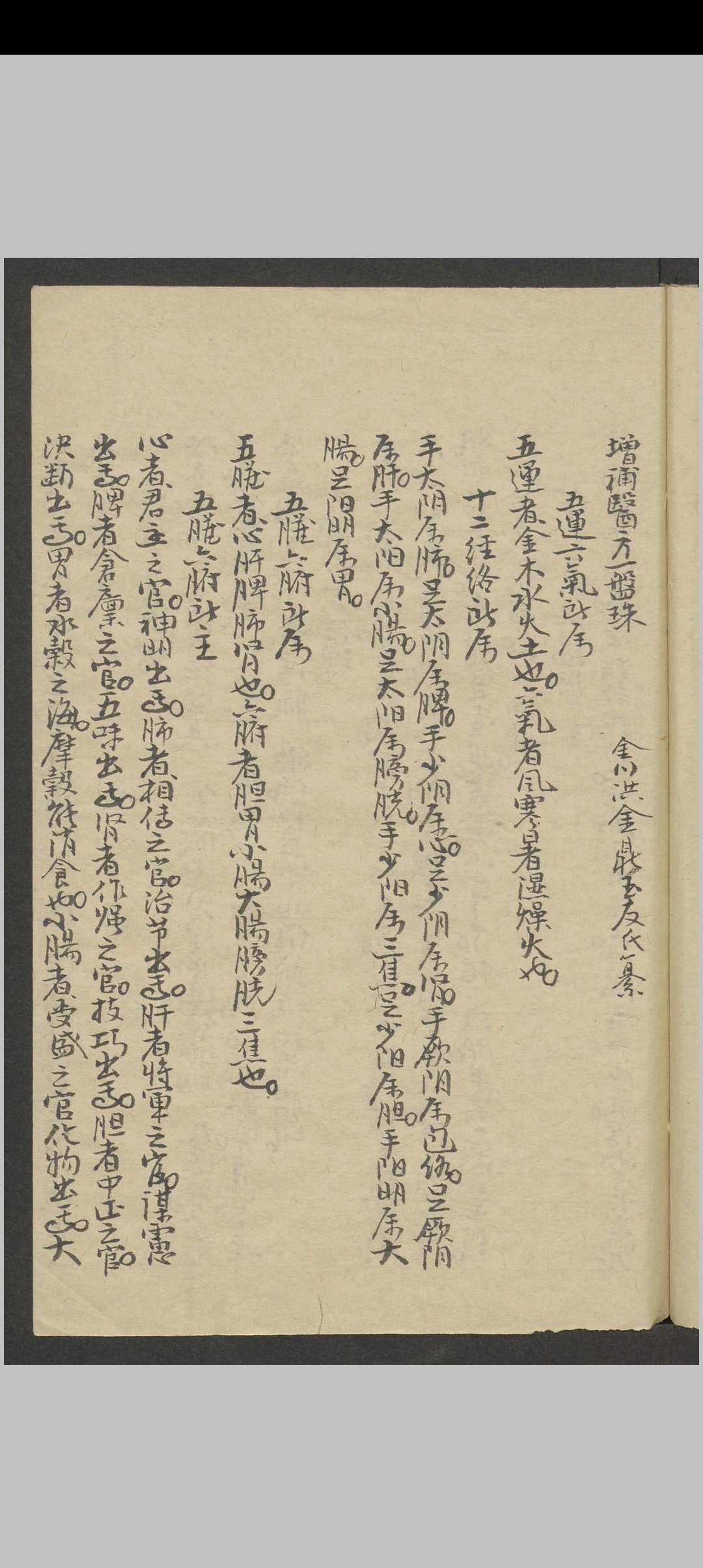 洪金鼎 增订医方一盘珠 , 1800中华古籍网-专注古书收集中华古籍网
