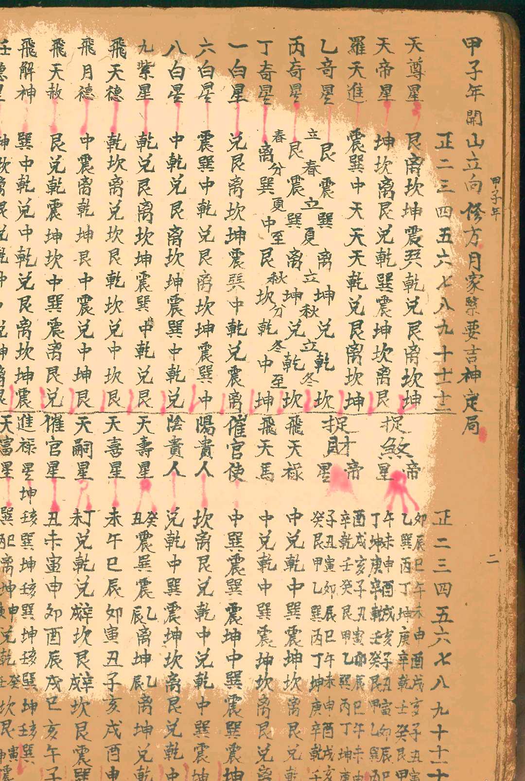 图片[3]中华古籍网-专注古书收集六十年二十四山吉凶神定局中华古籍网-专注古书收集中华古籍网