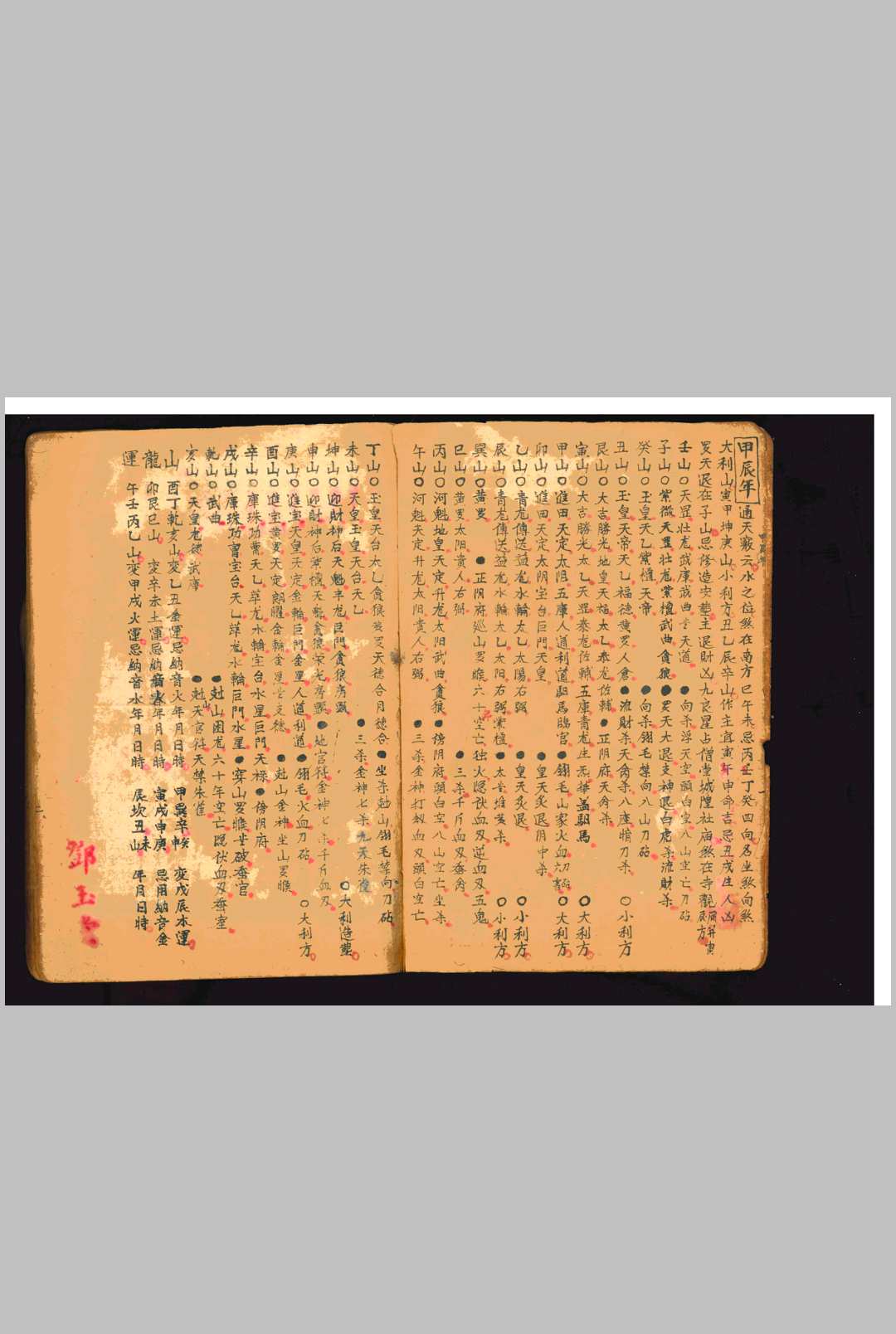 图片[12]中华古籍网-专注古书收集六十年二十四山吉凶神定局中华古籍网-专注古书收集中华古籍网